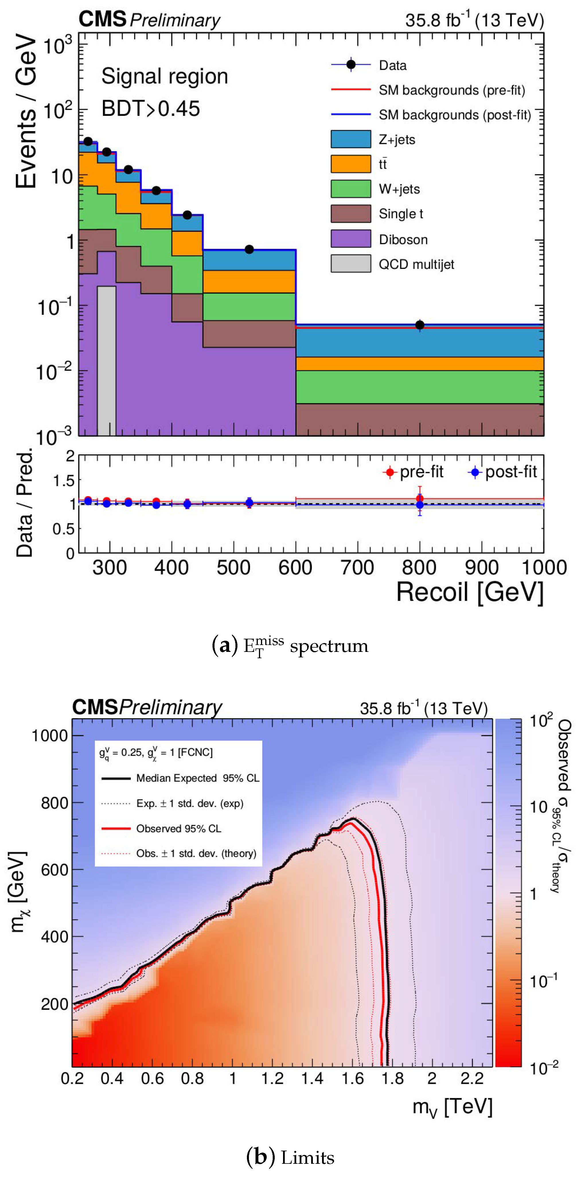 Universe 04 00131 g006