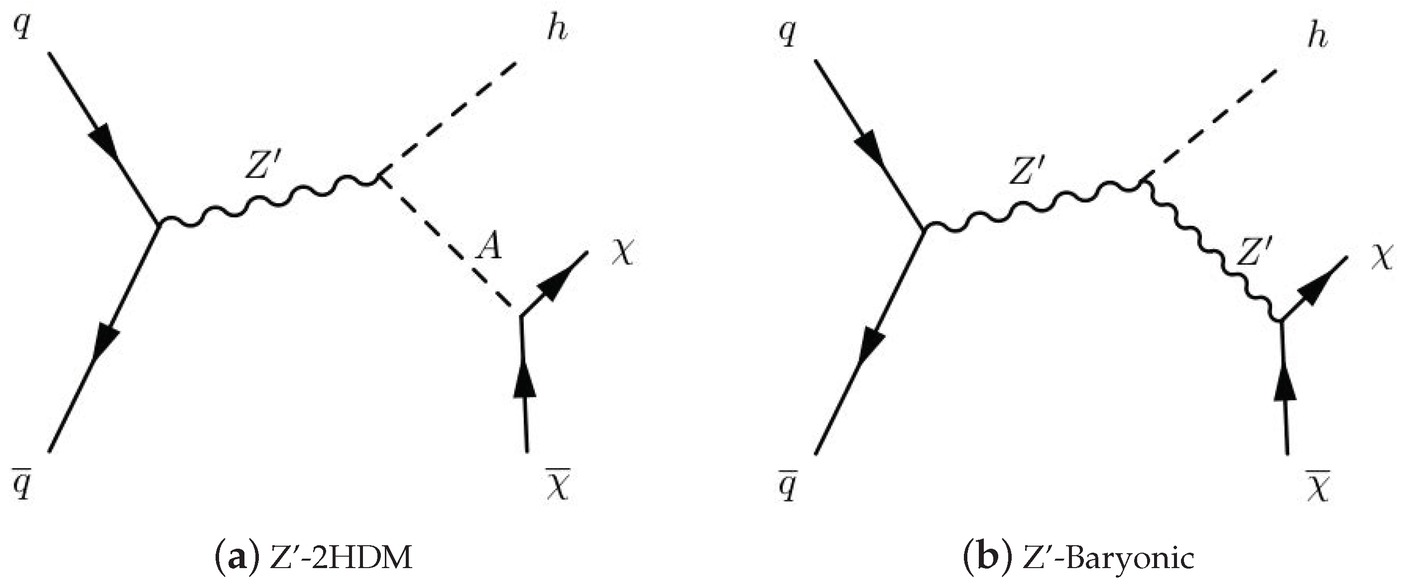 Universe 04 00131 g007