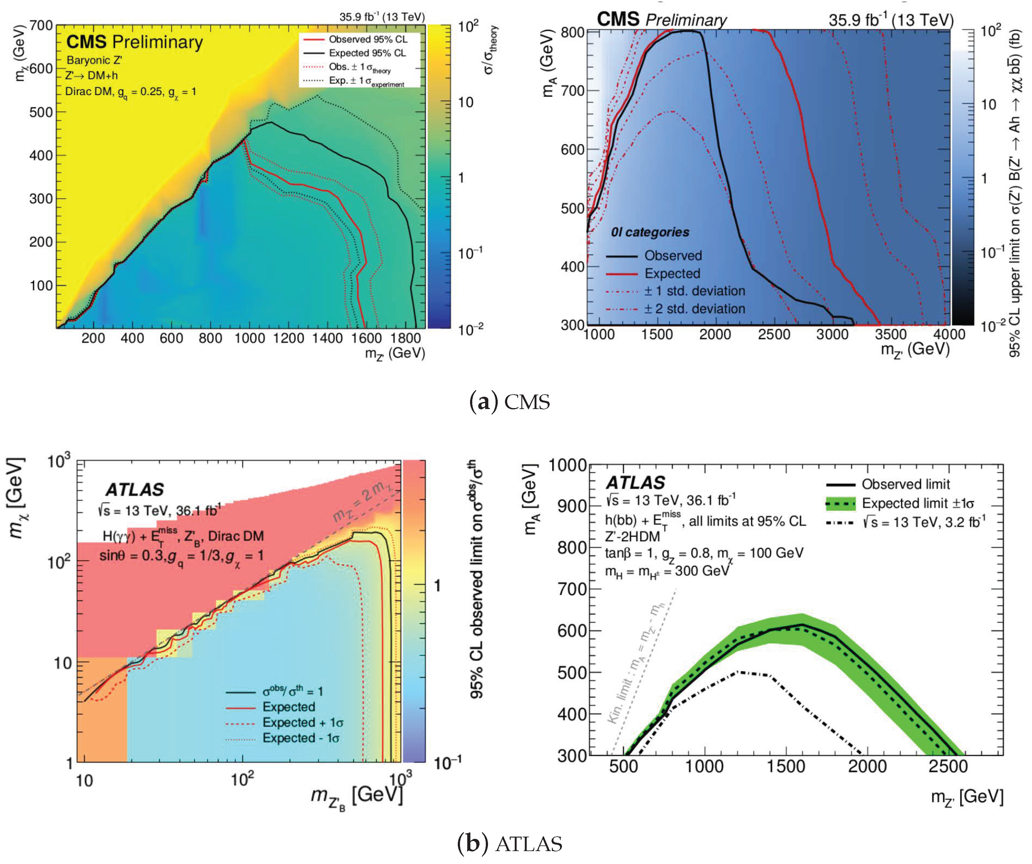 Universe 04 00131 g008