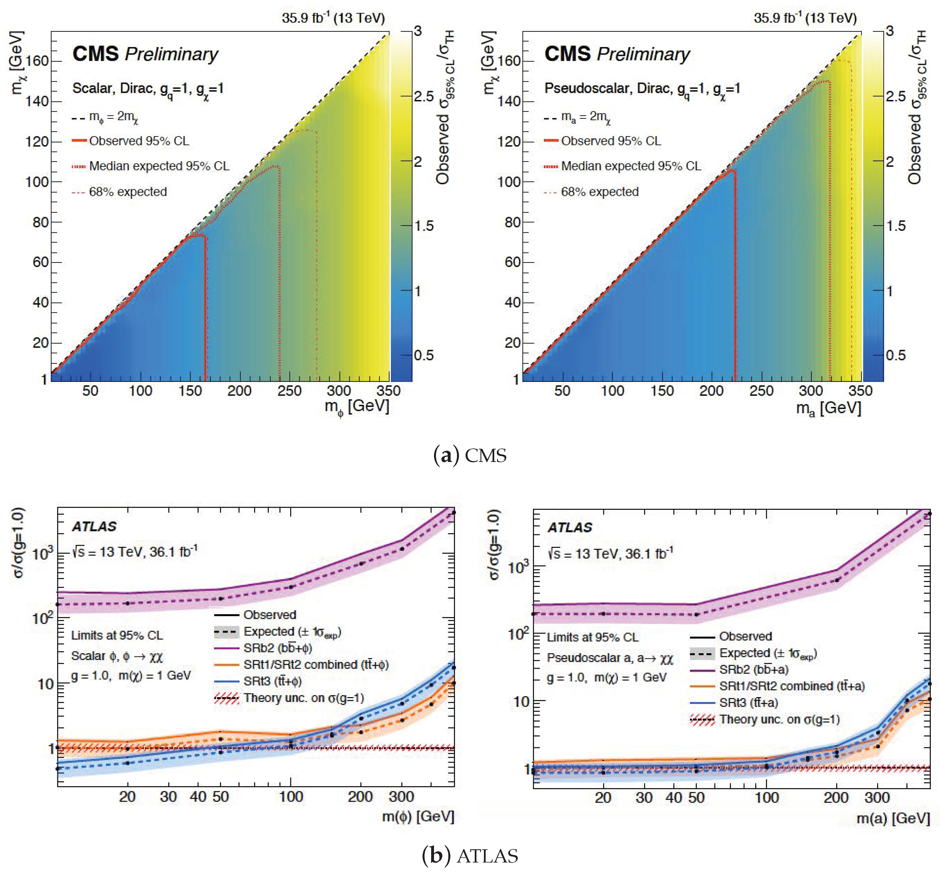Universe 04 00131 g009