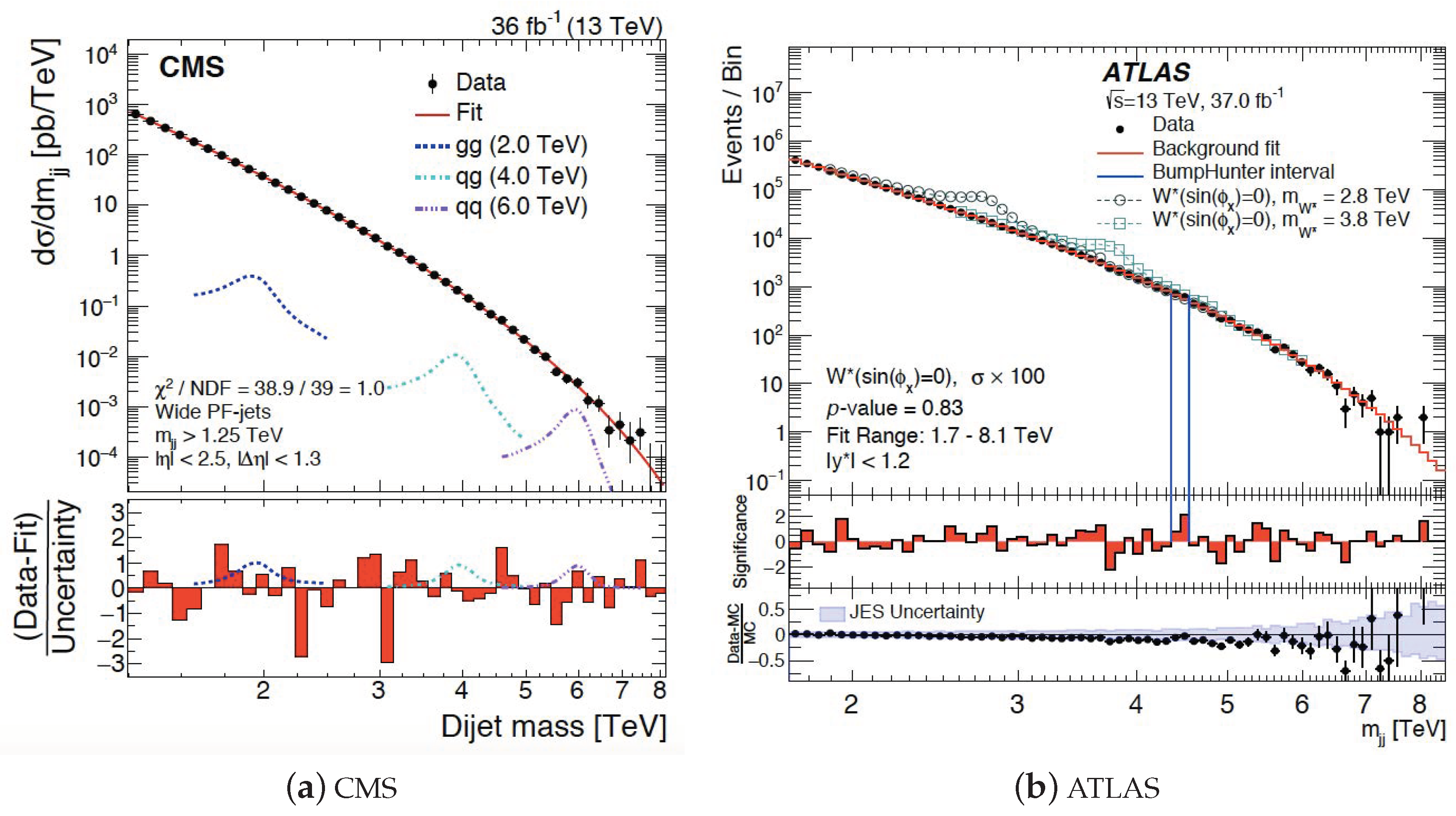 Universe 04 00131 g010