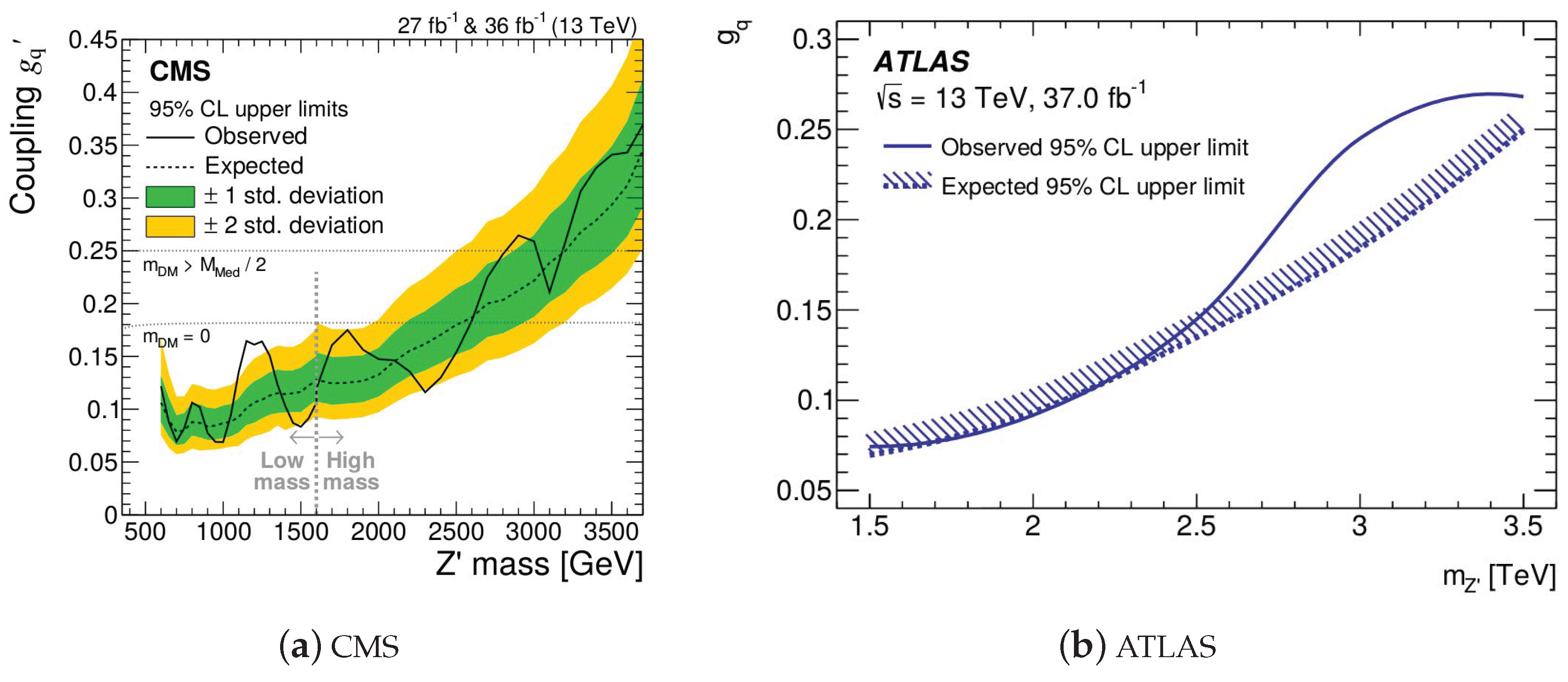 Universe 04 00131 g011