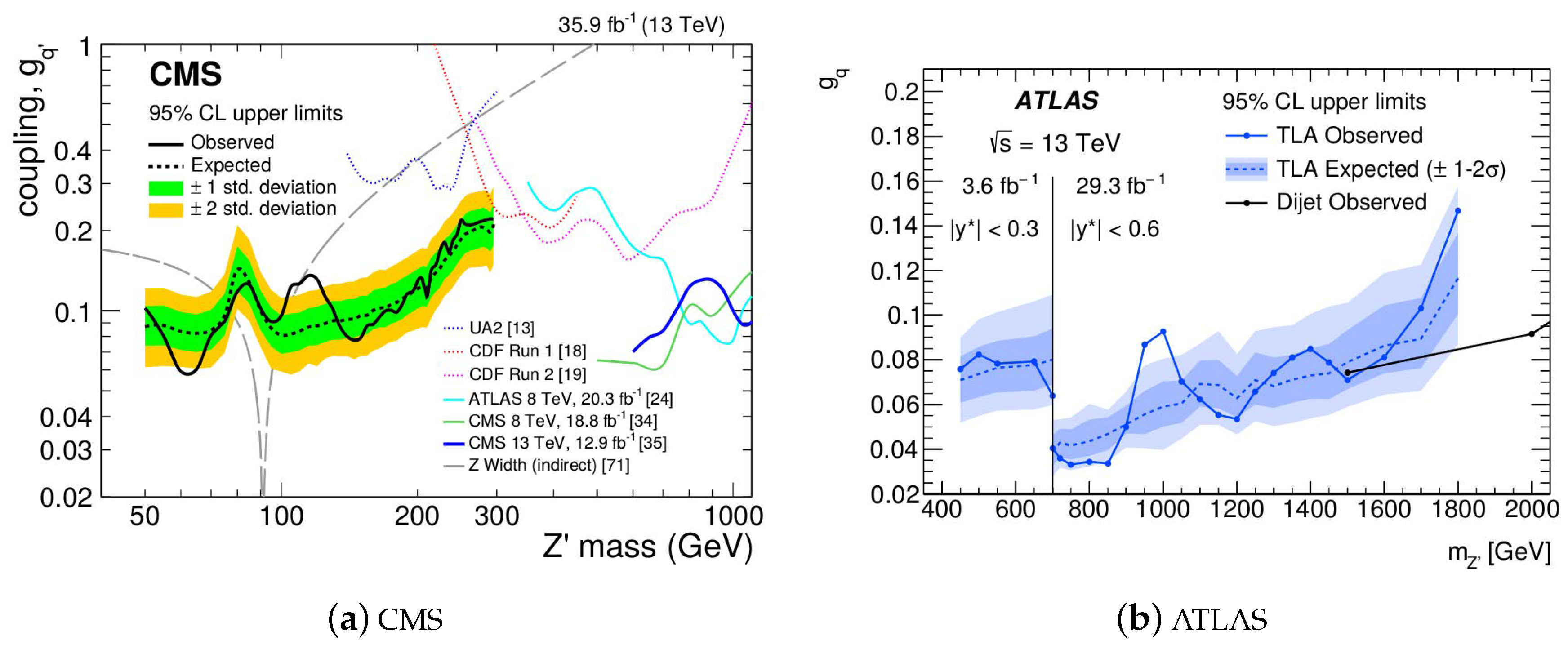 Universe 04 00131 g012