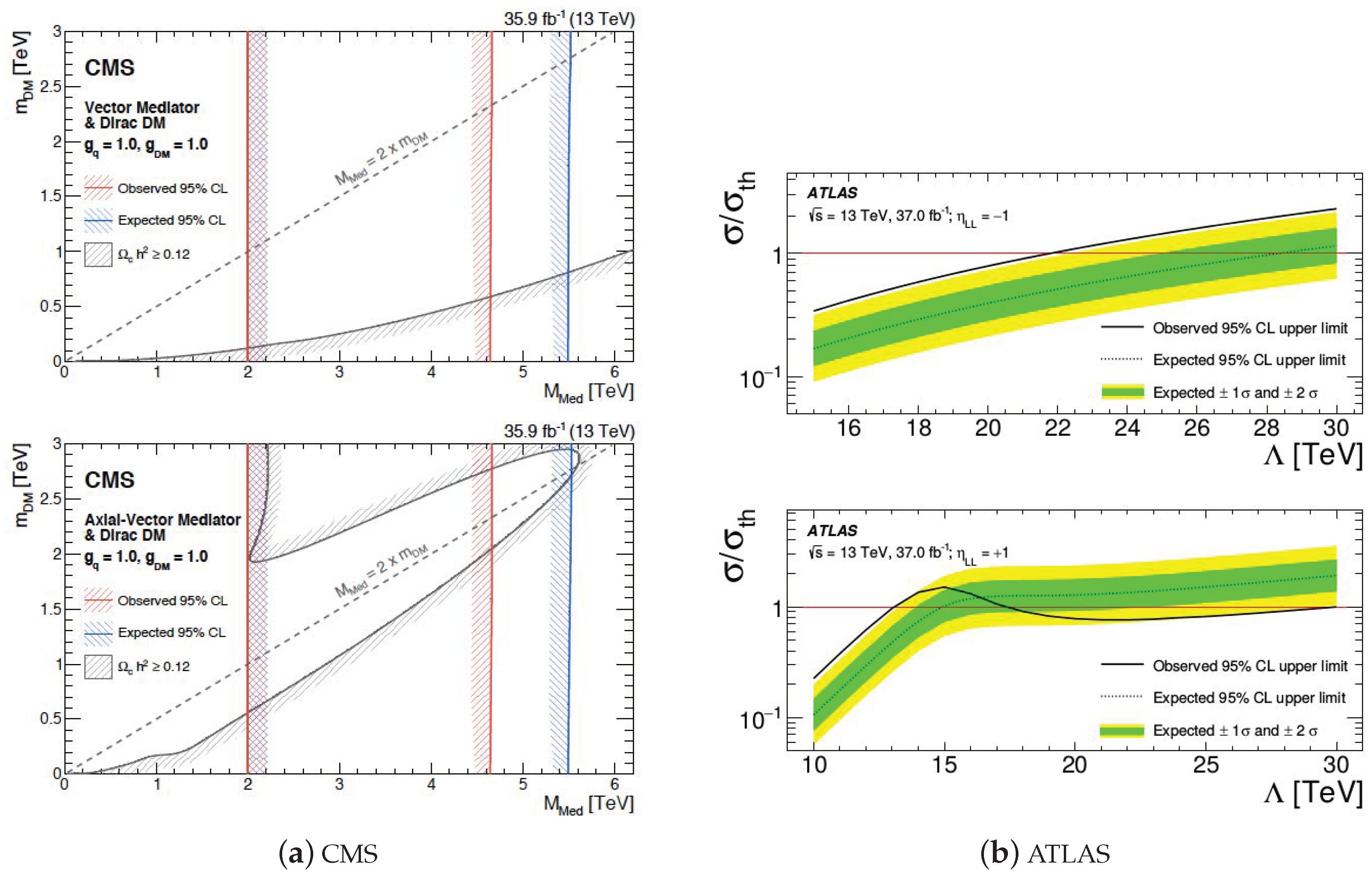 Universe 04 00131 g013