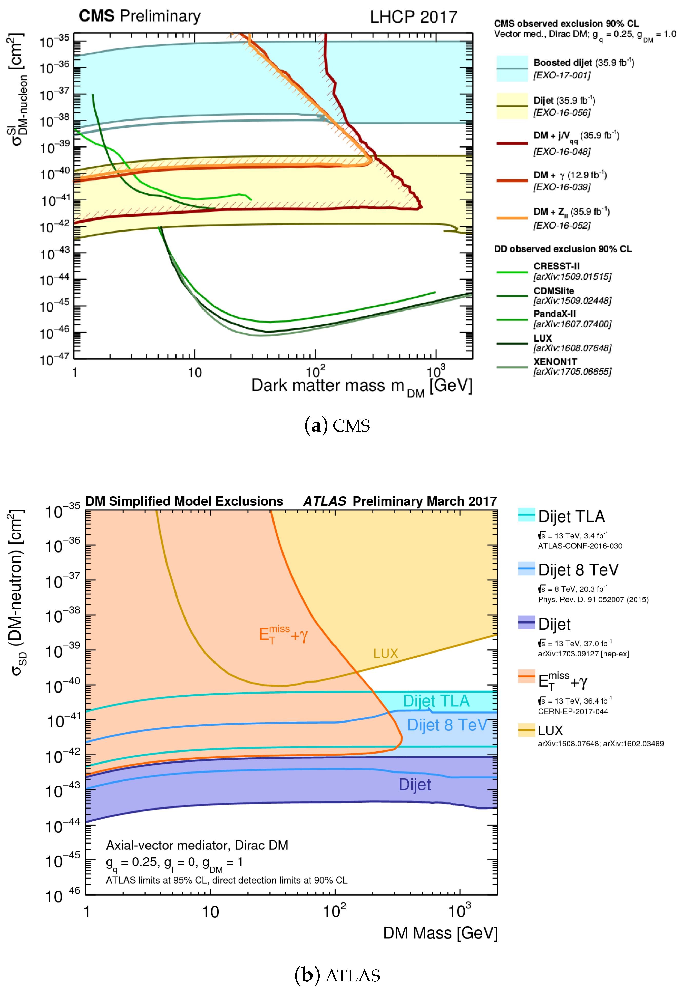 Universe 04 00131 g016