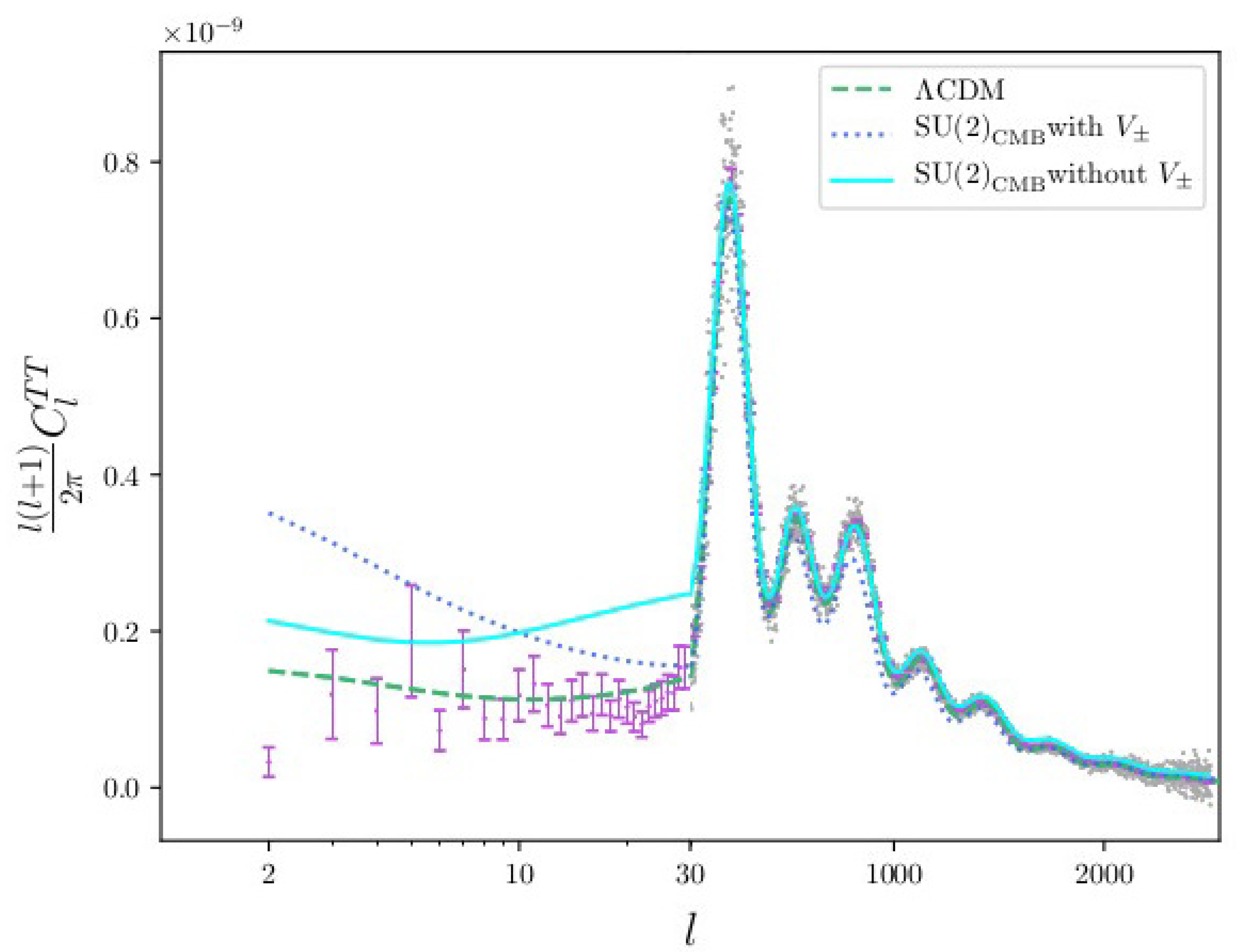 Universe 04 00132 g002