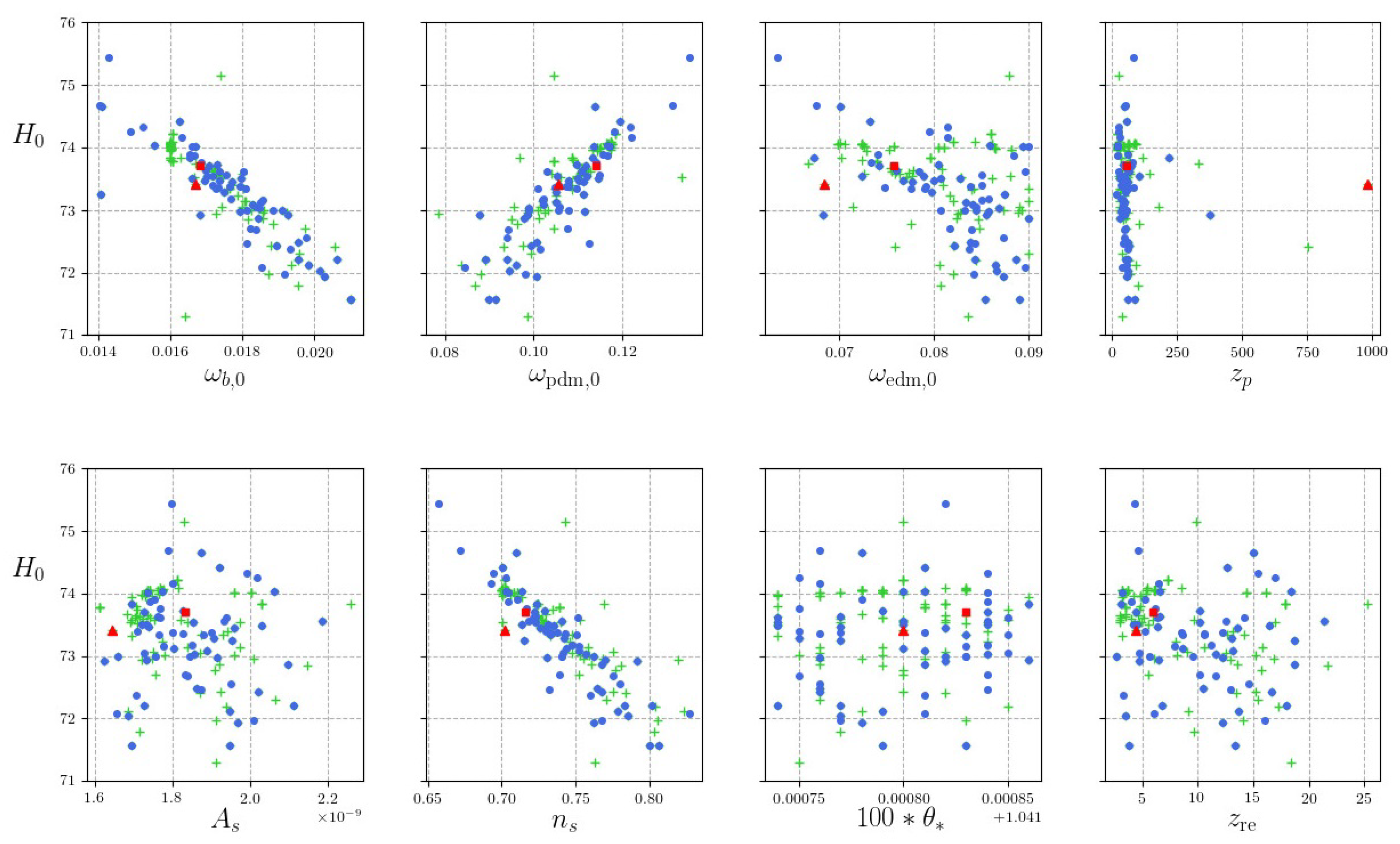 Universe 04 00132 g003