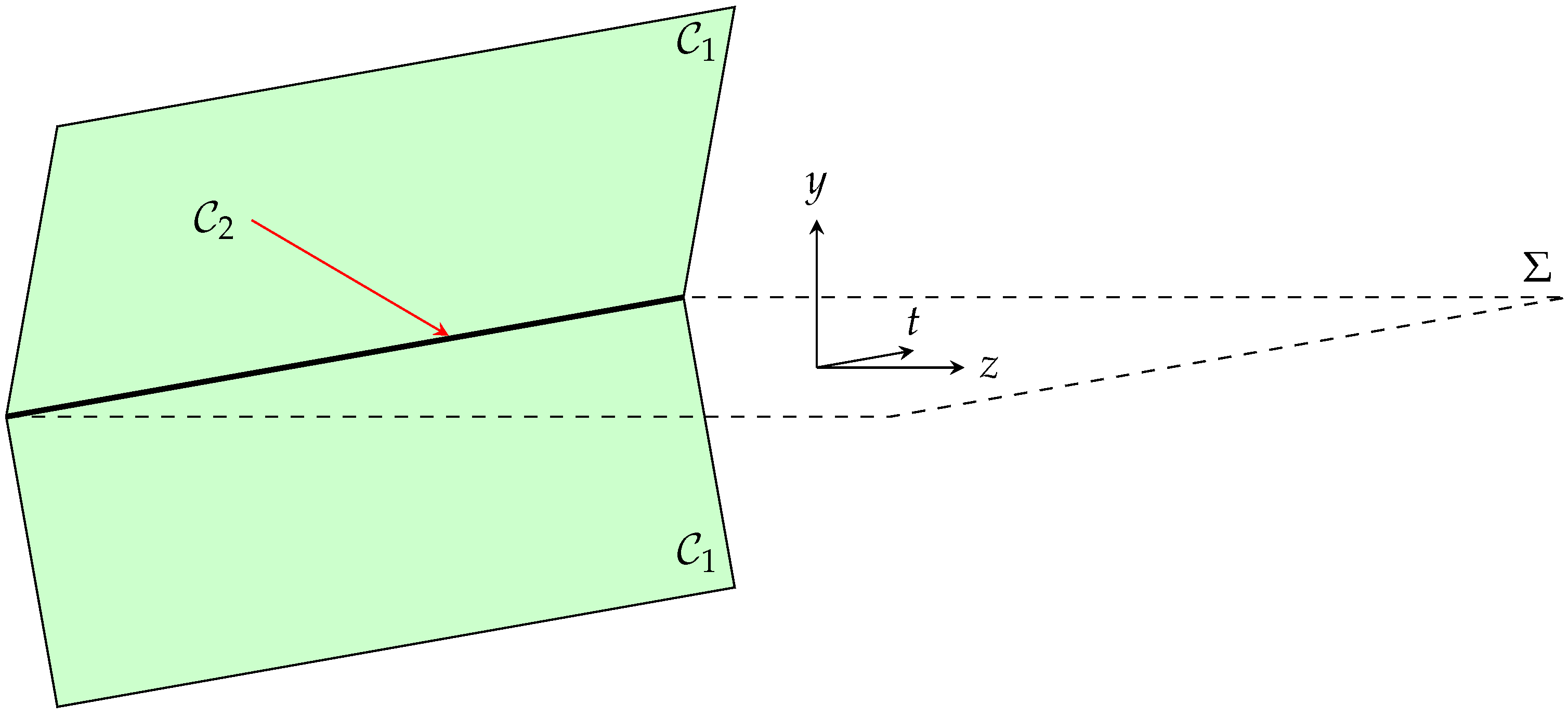 Universe 04 00136 g001