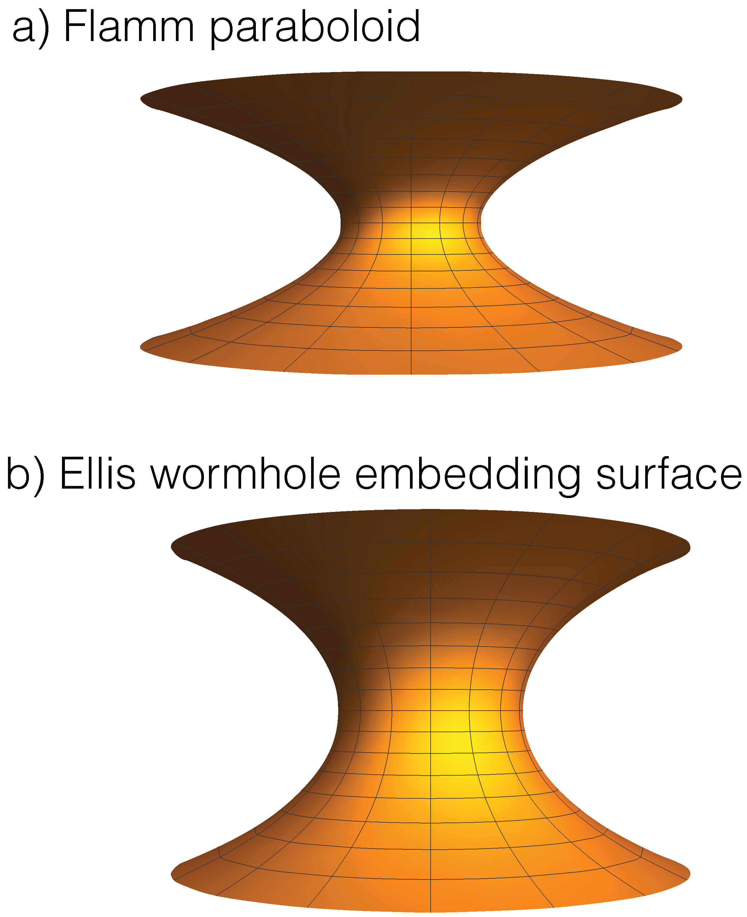 Universe 04 00137 g001 Universe 04 00137 g001