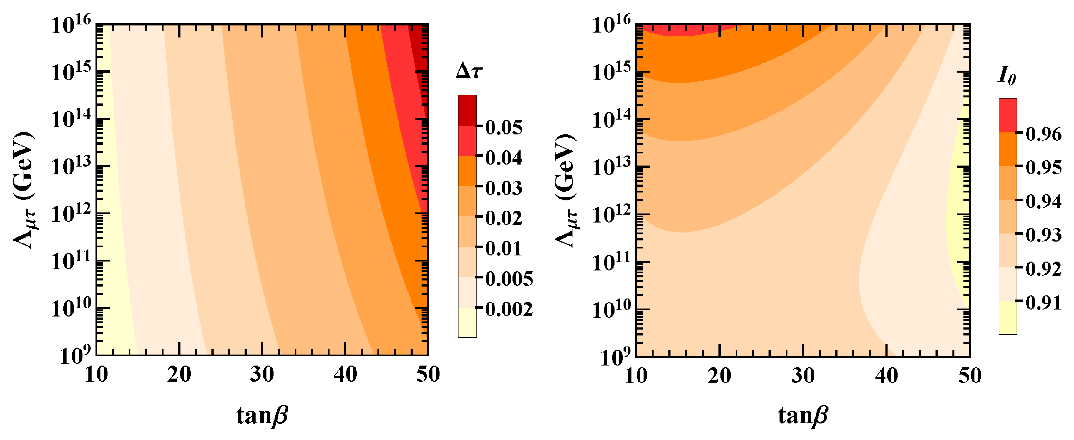 Universe 04 00141 g001