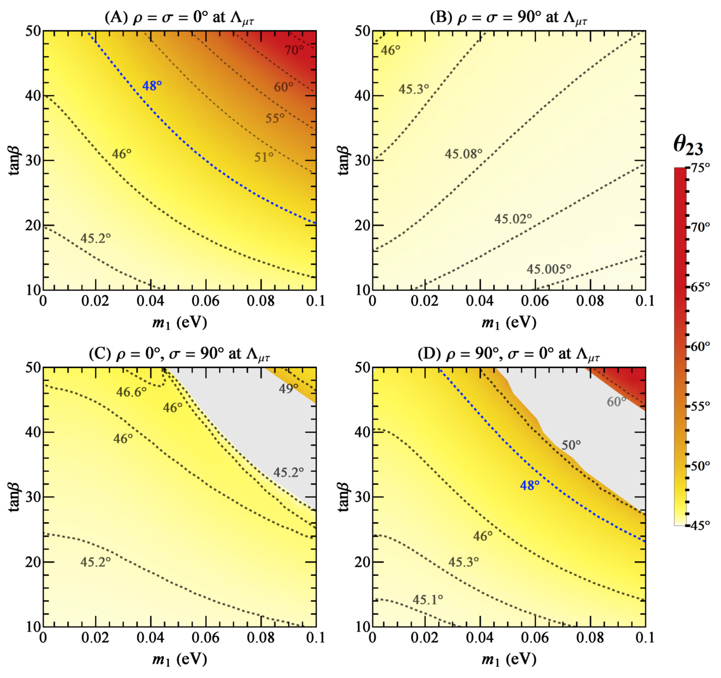 Universe 04 00141 g002