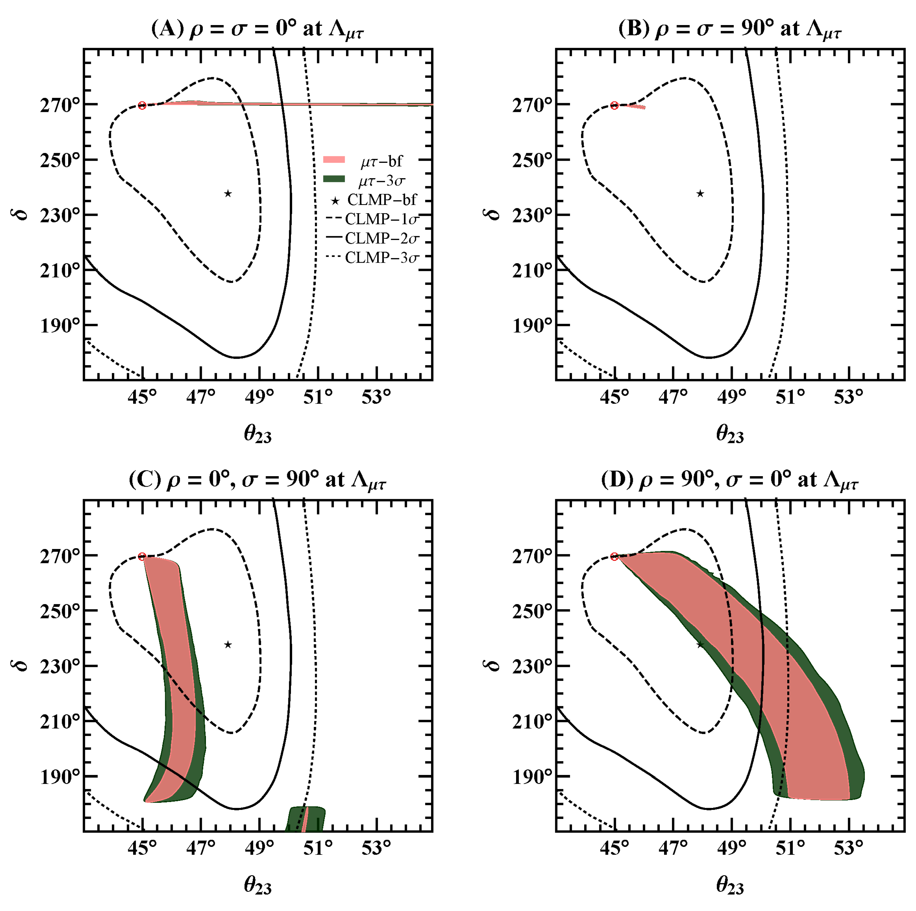 Universe 04 00141 g004