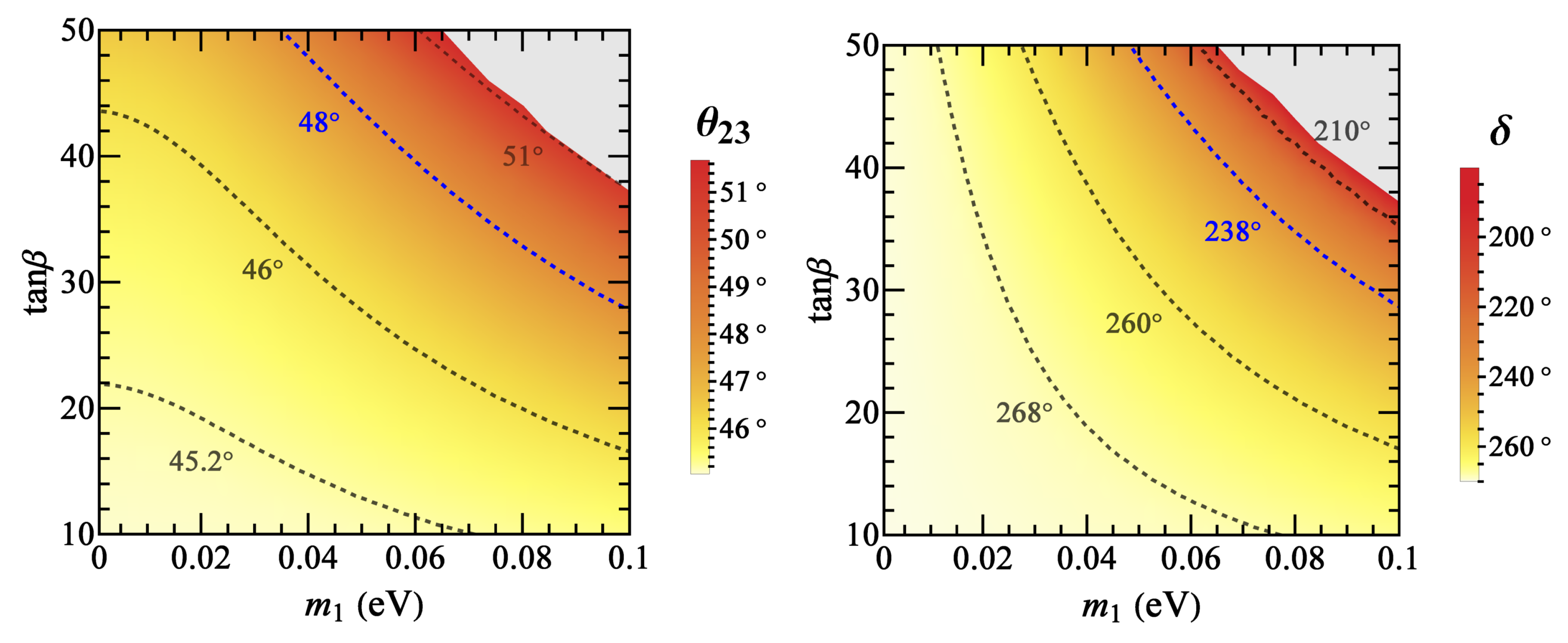 Universe 04 00141 g005