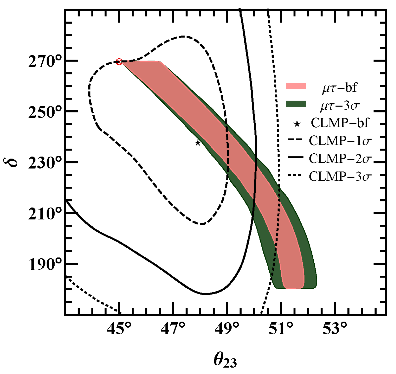 Universe 04 00141 g006