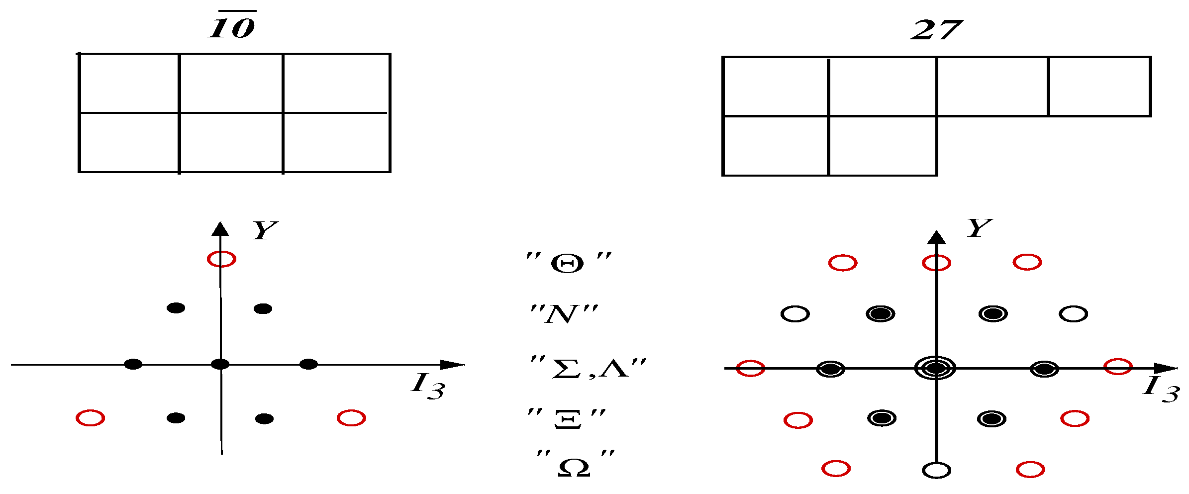 Universe 04 00142 g002