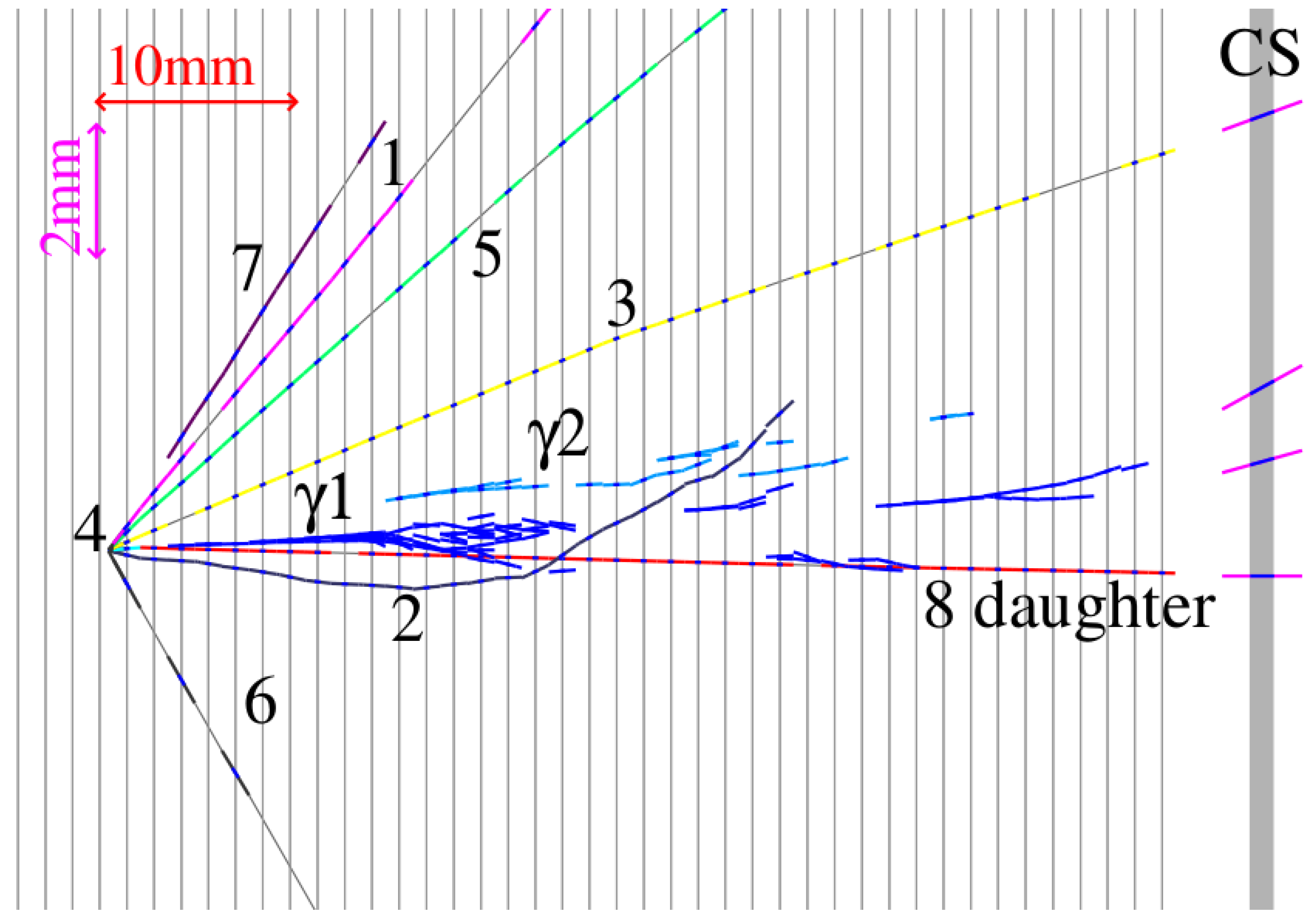 Universe 04 00143 g001