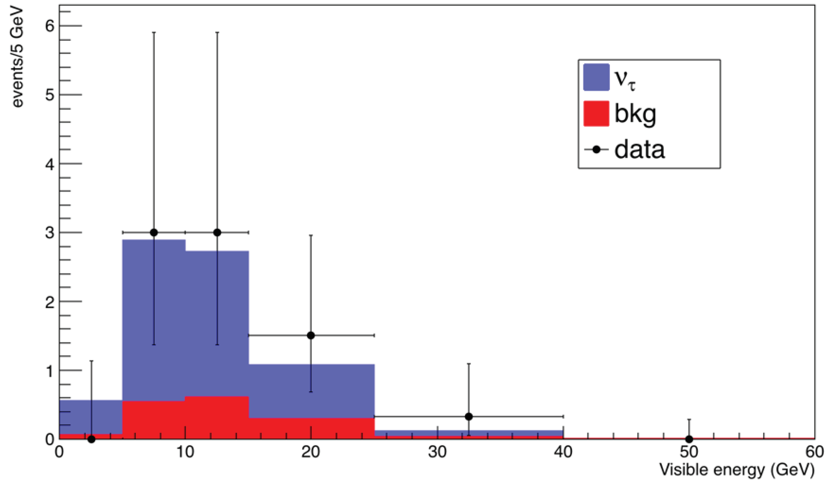 Universe 04 00143 g003