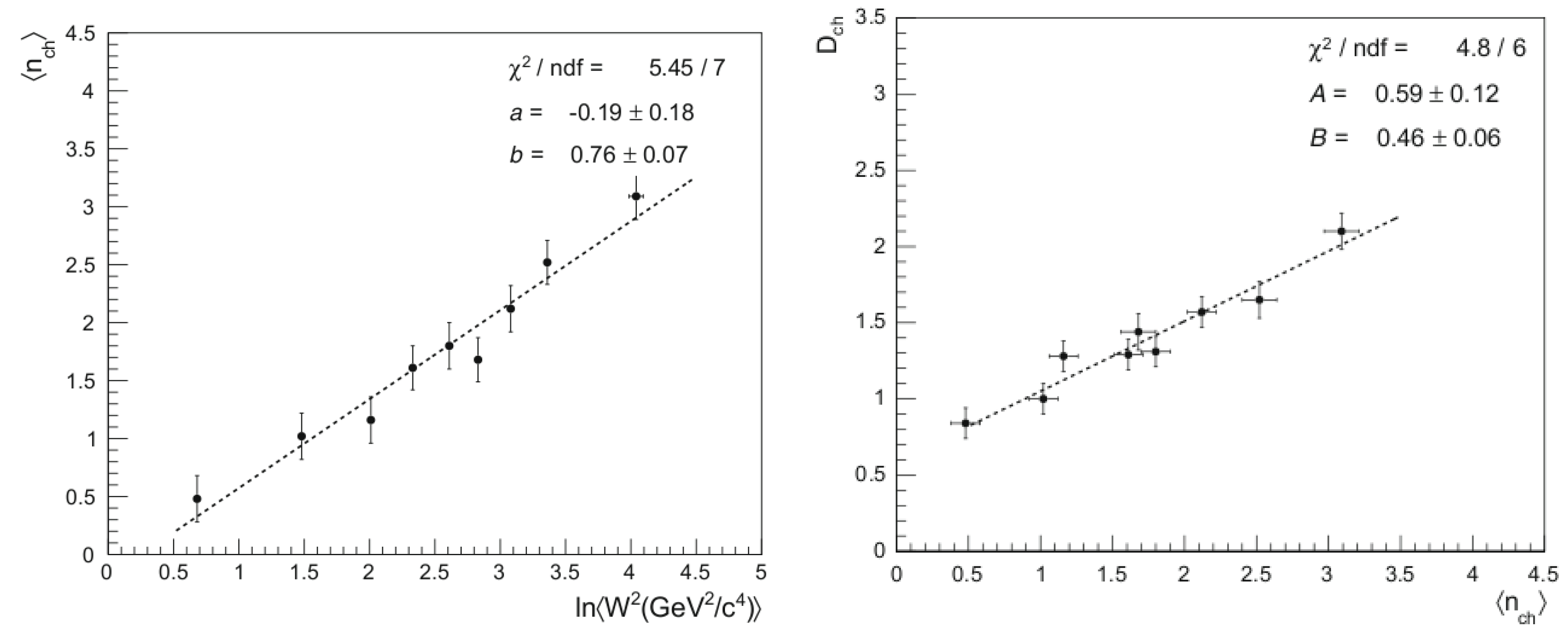 Universe 04 00143 g005