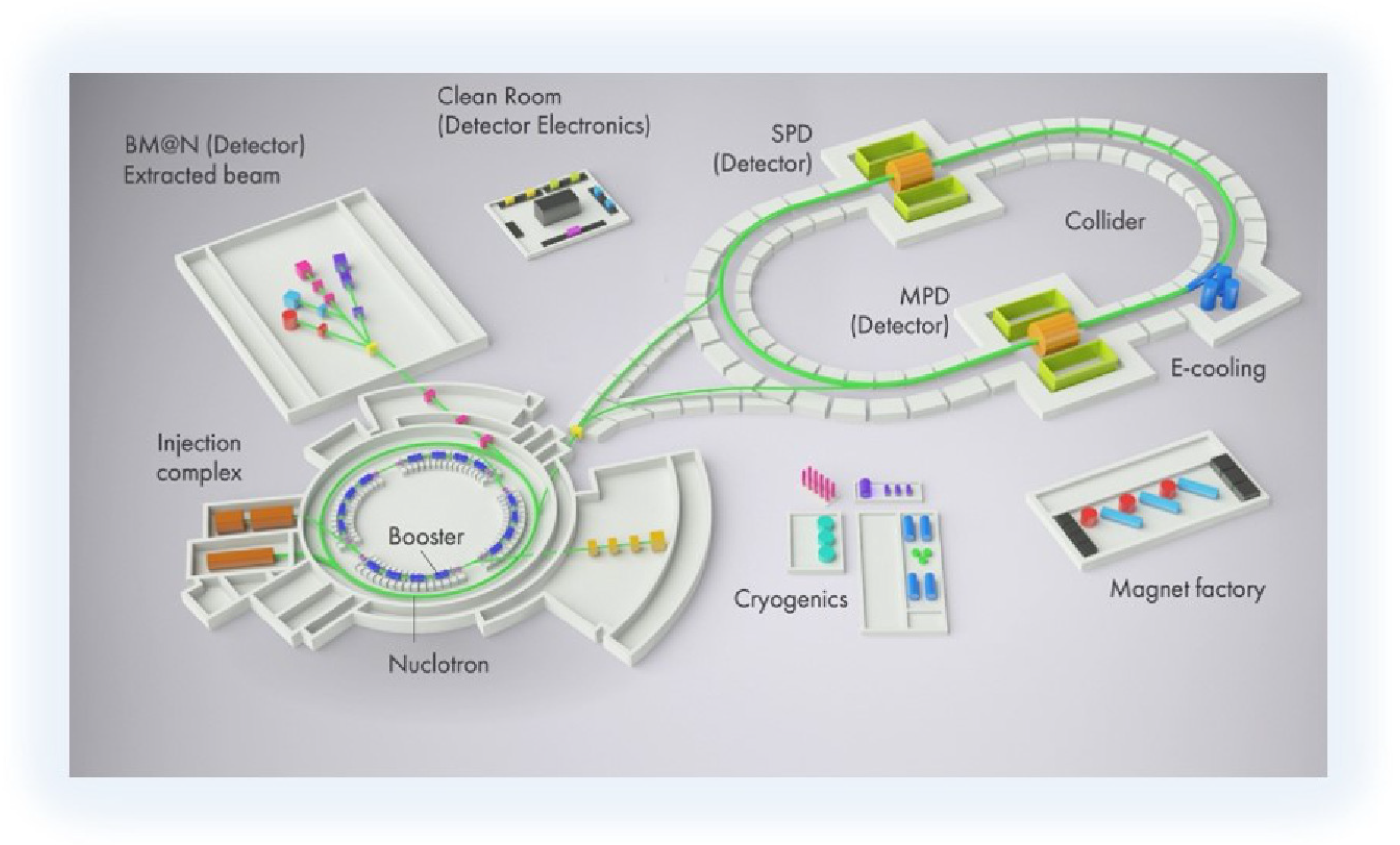 Universe 04 00145 g001