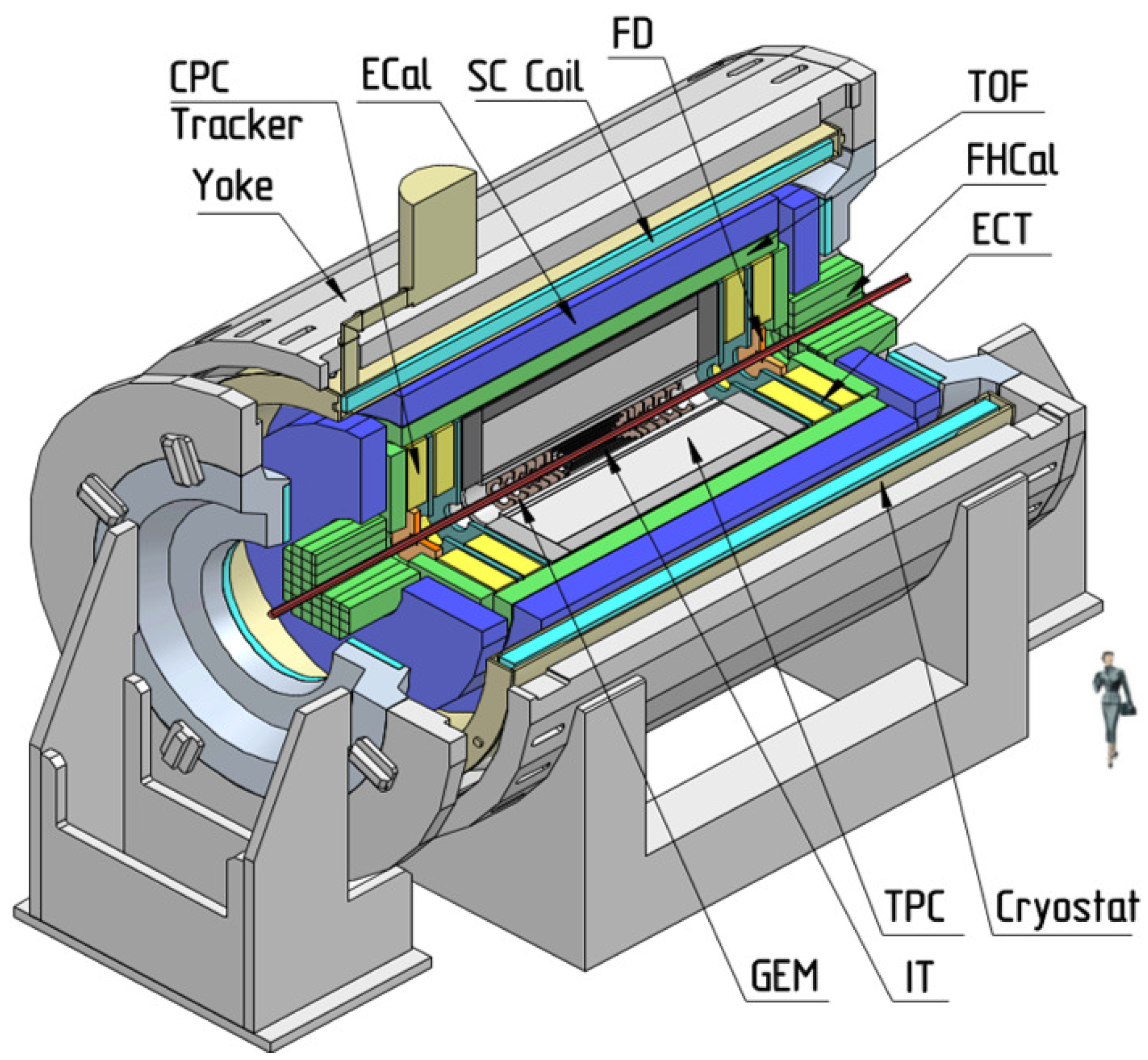 Universe 04 00145 g003