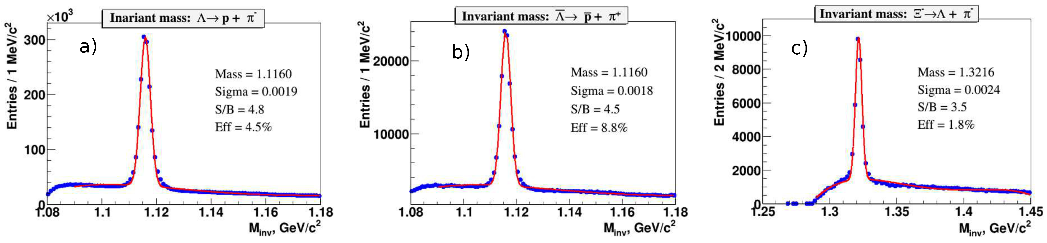 Universe 04 00145 g008