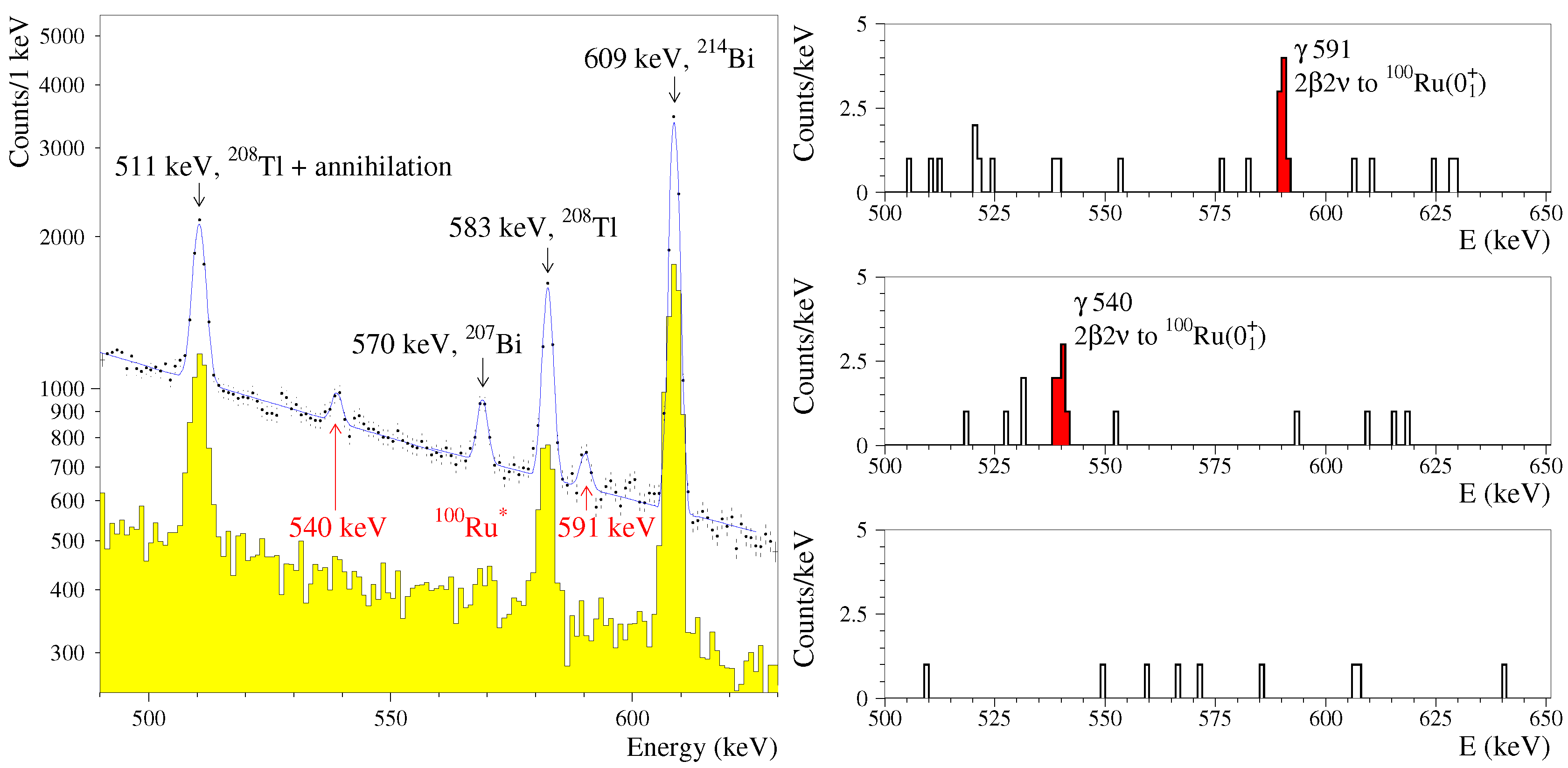Universe 04 00147 g001