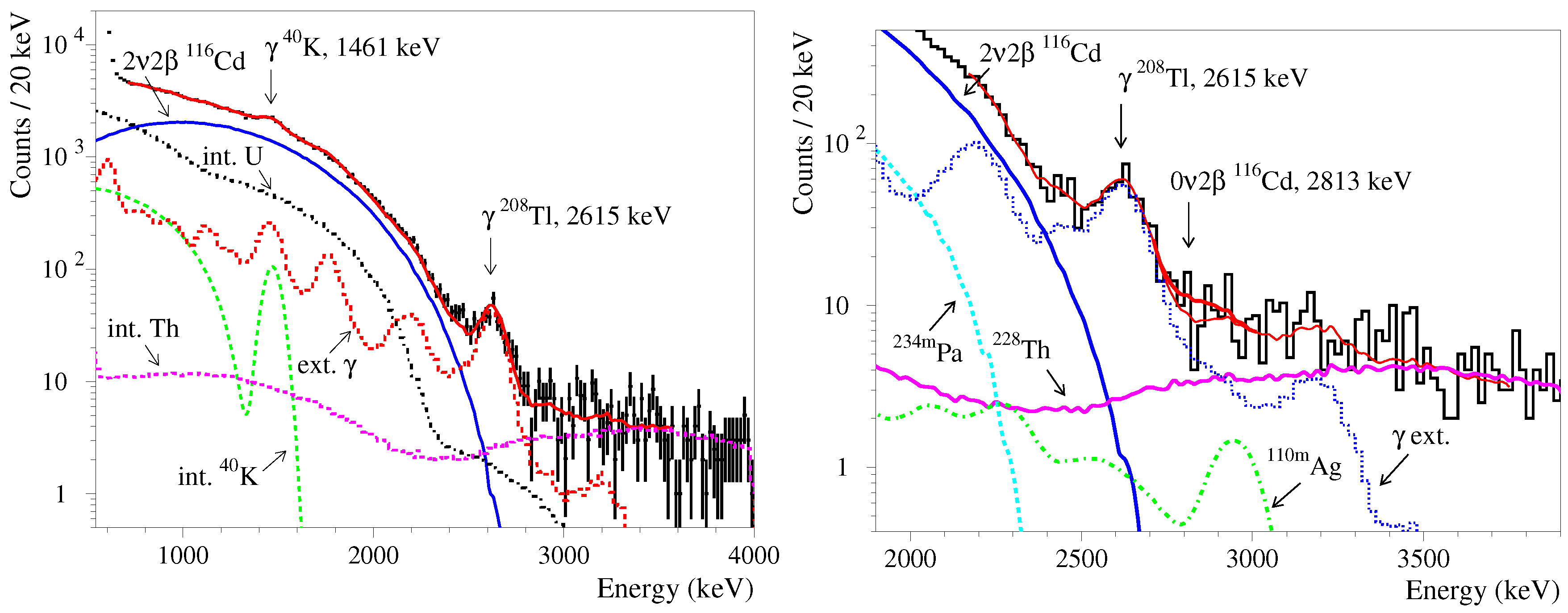 Universe 04 00147 g002