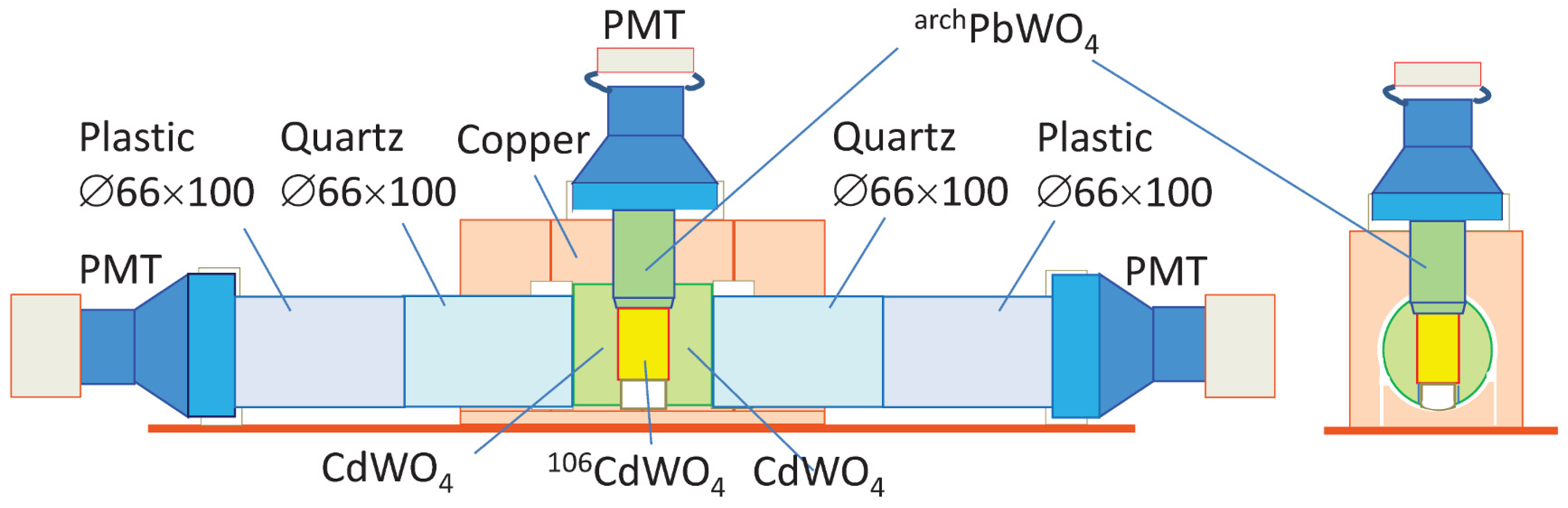 Universe 04 00147 g003