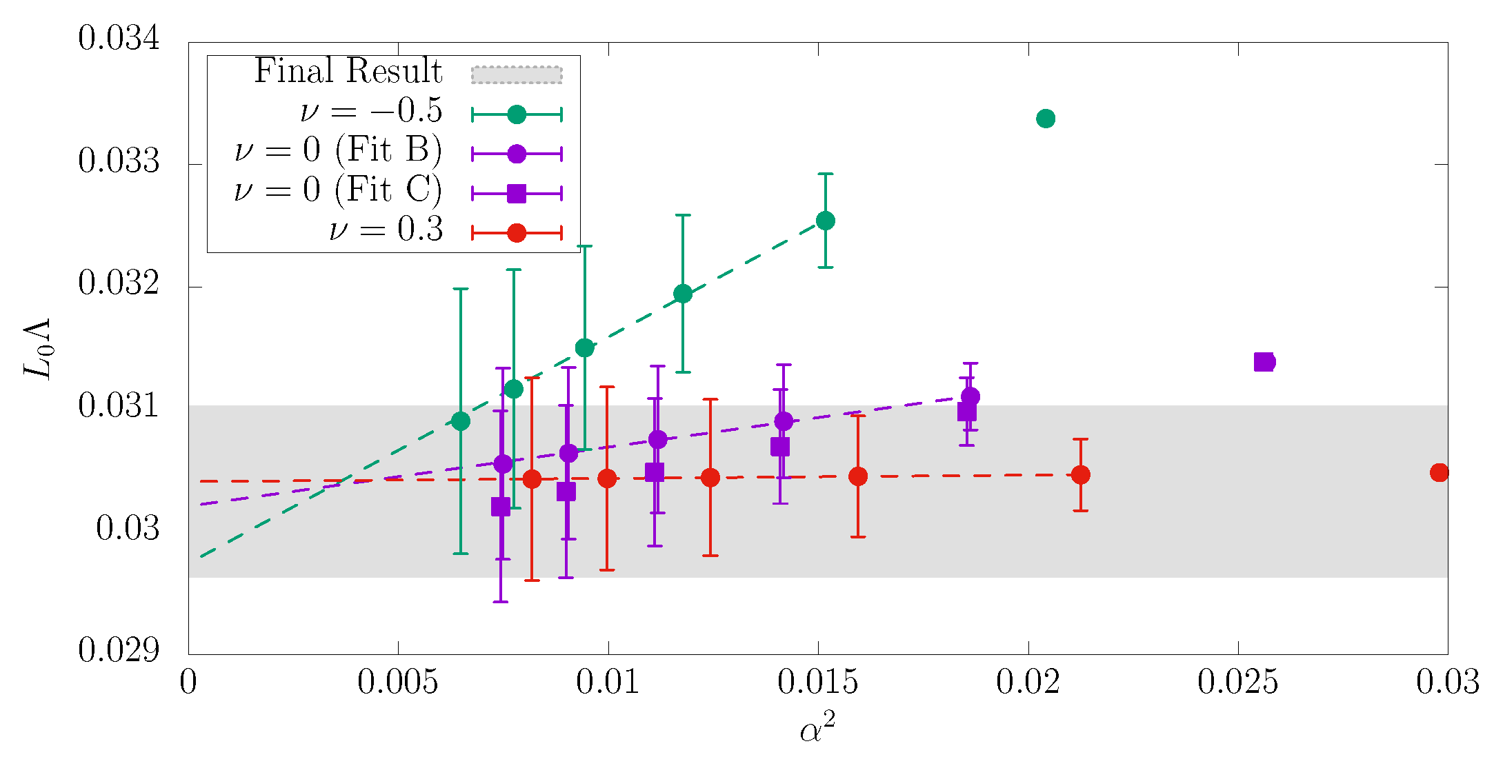 Universe 04 00148 g003