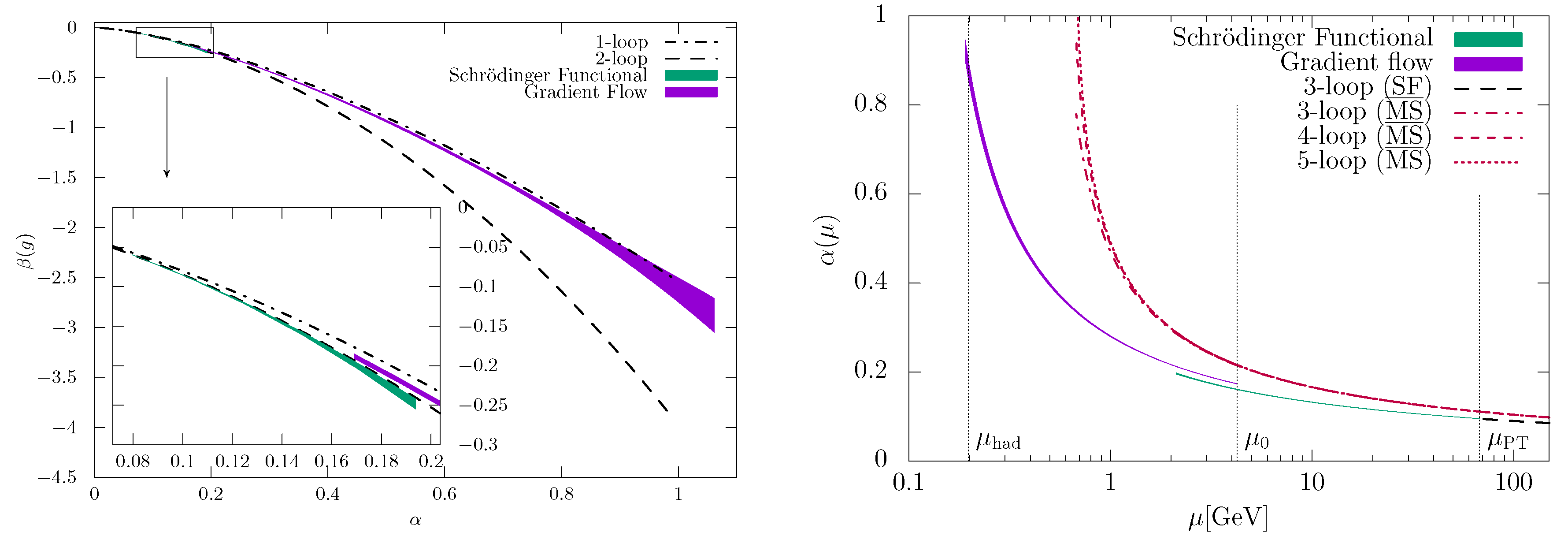 Universe 04 00148 g004