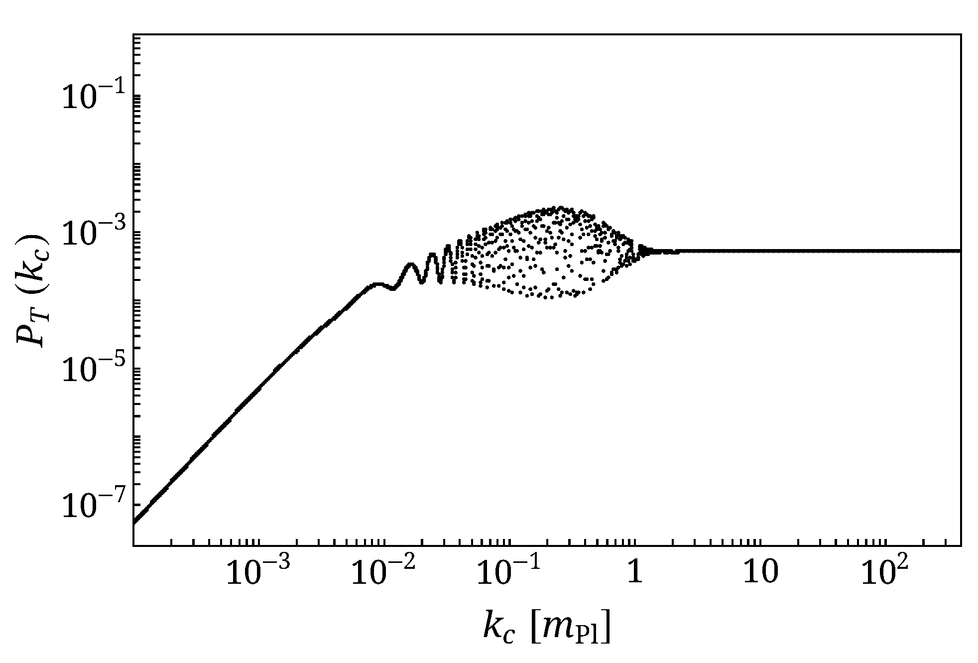 Universe 04 00149 g004