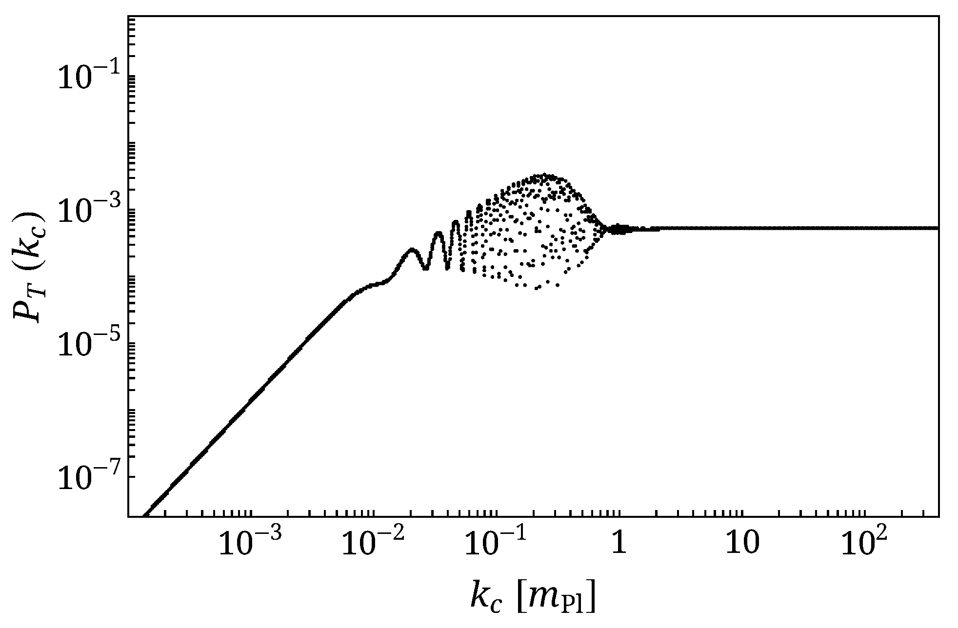 Universe 04 00149 g006
