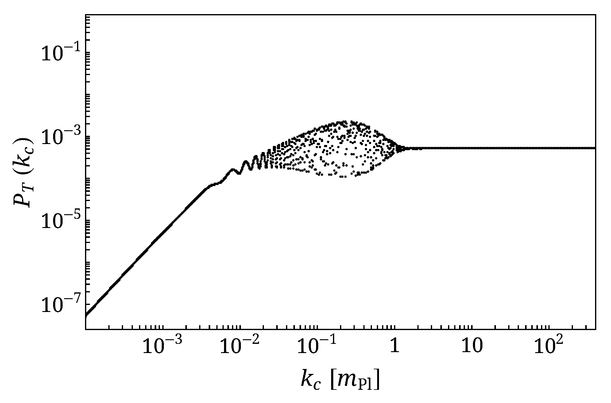 Universe 04 00149 g007