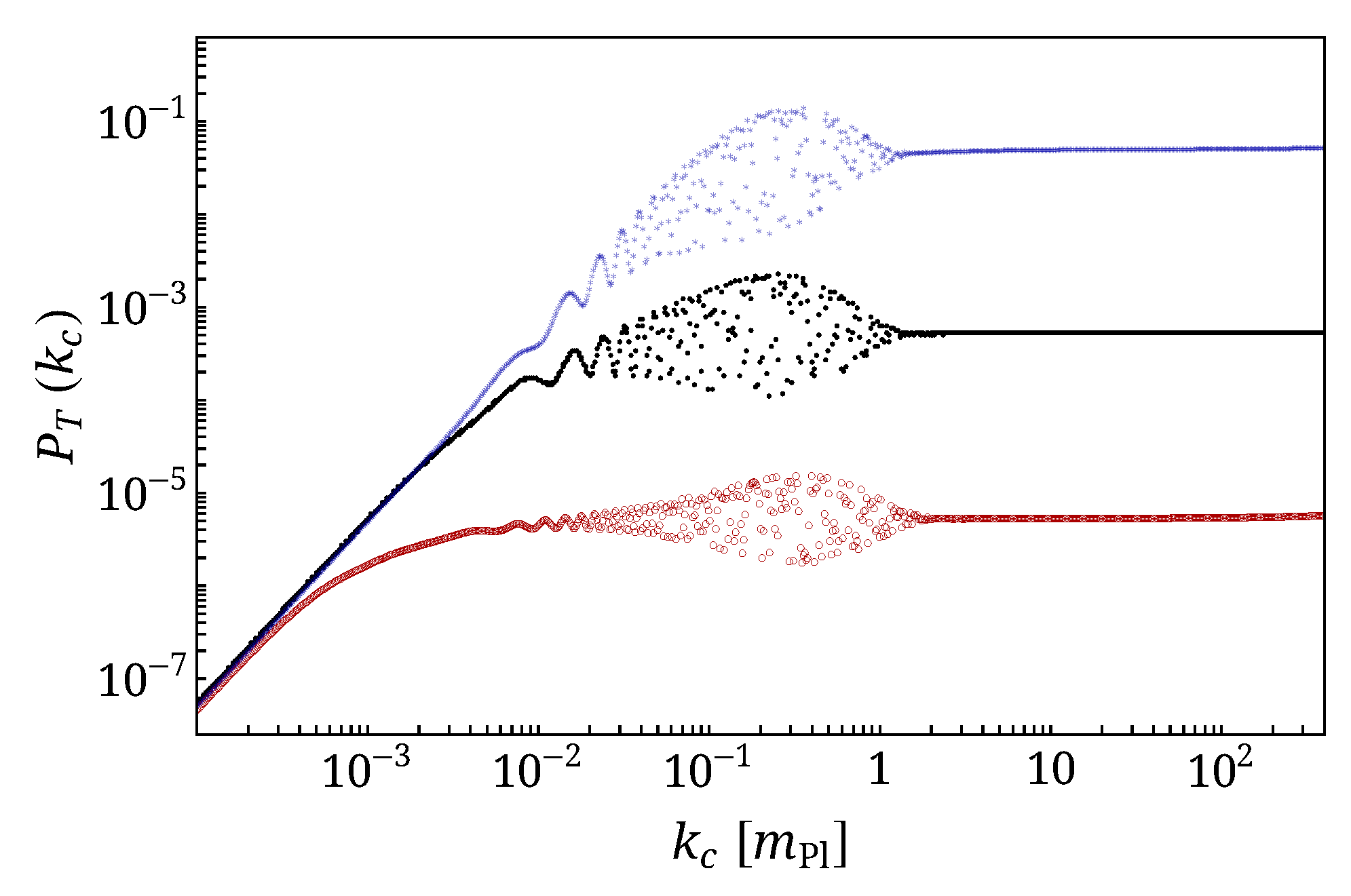 Universe 04 00149 g014