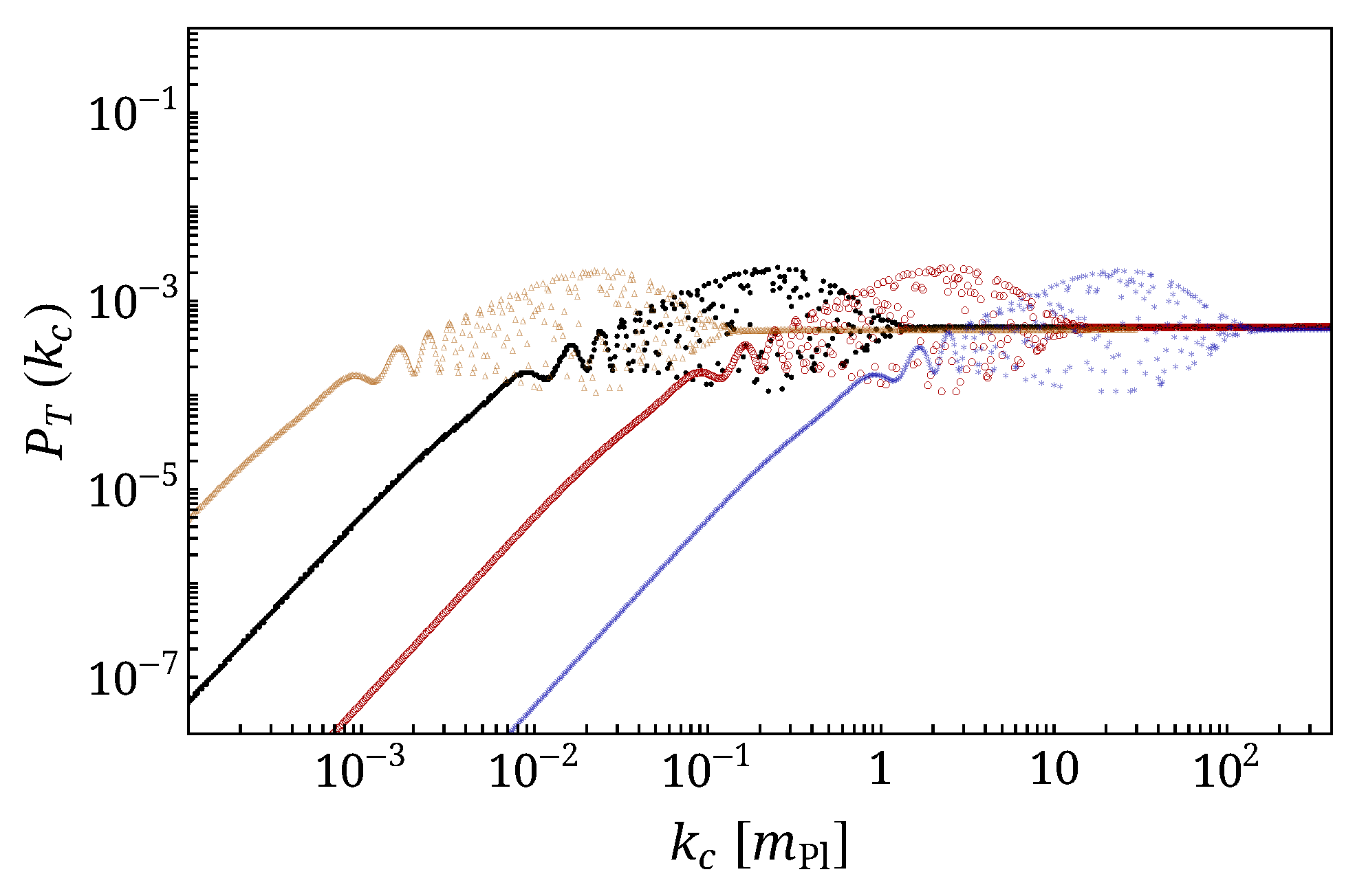 Universe 04 00149 g015