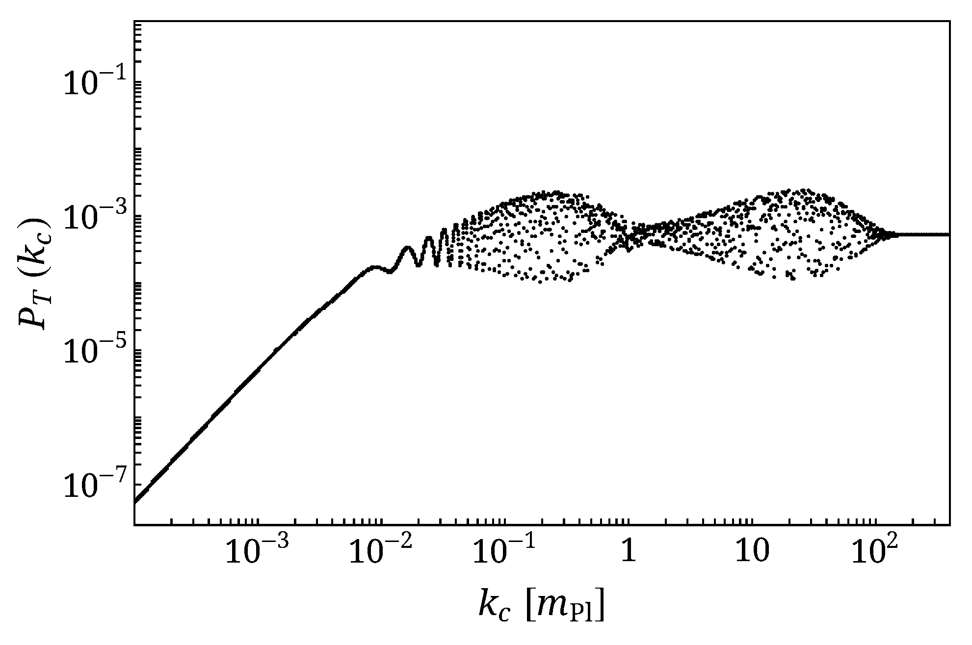 Universe 04 00149 g016