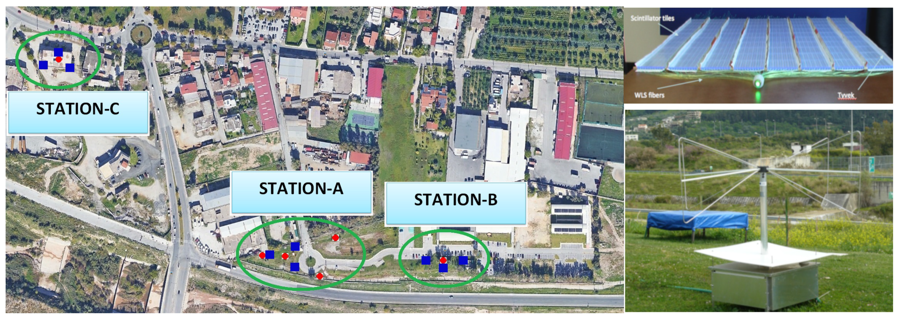 Universe 05 00003 g001 Universe 05 00003 g001