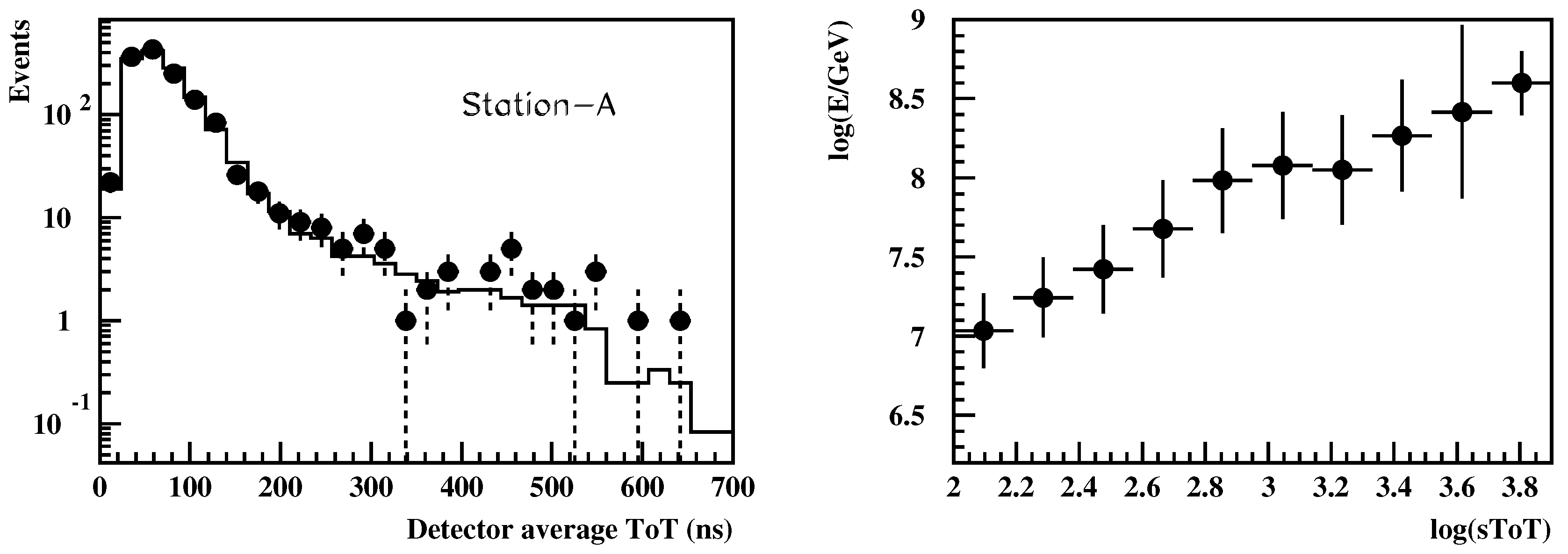 Universe 05 00003 g002 Universe 05 00003 g002