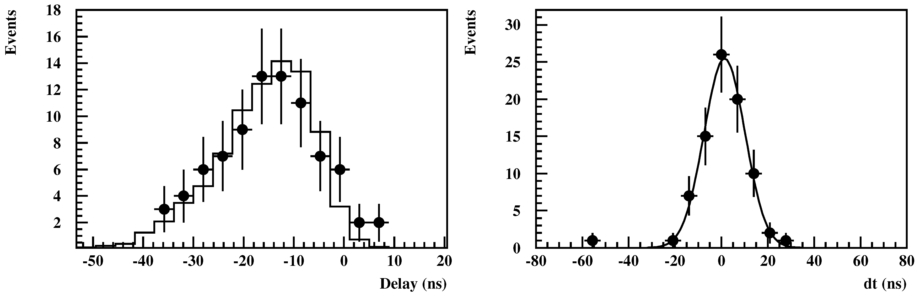 Universe 05 00003 g005 Universe 05 00003 g005