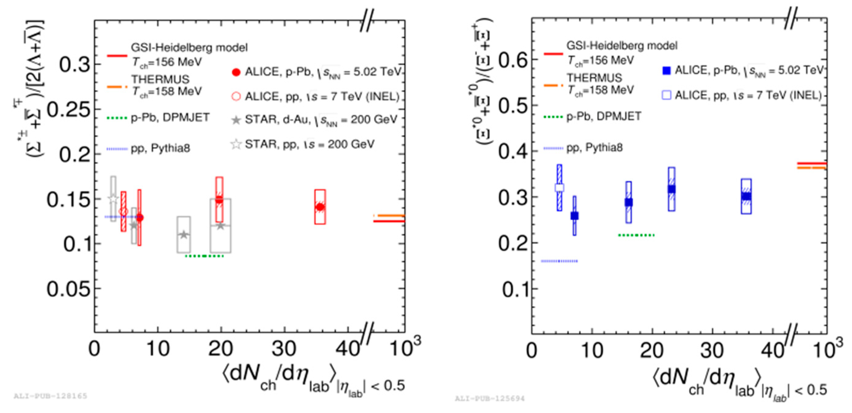 Universe 05 00006 g002