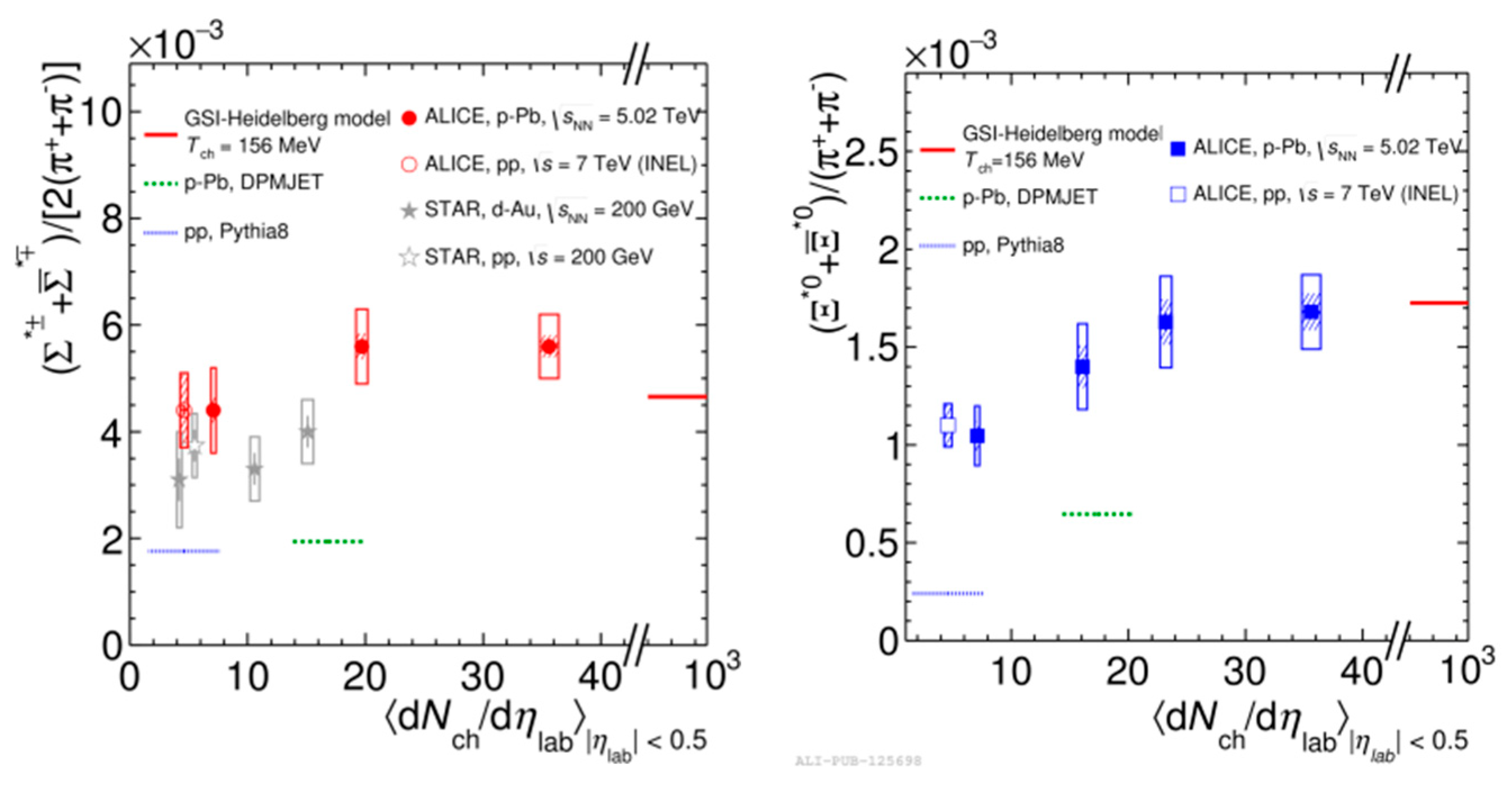 Universe 05 00006 g003