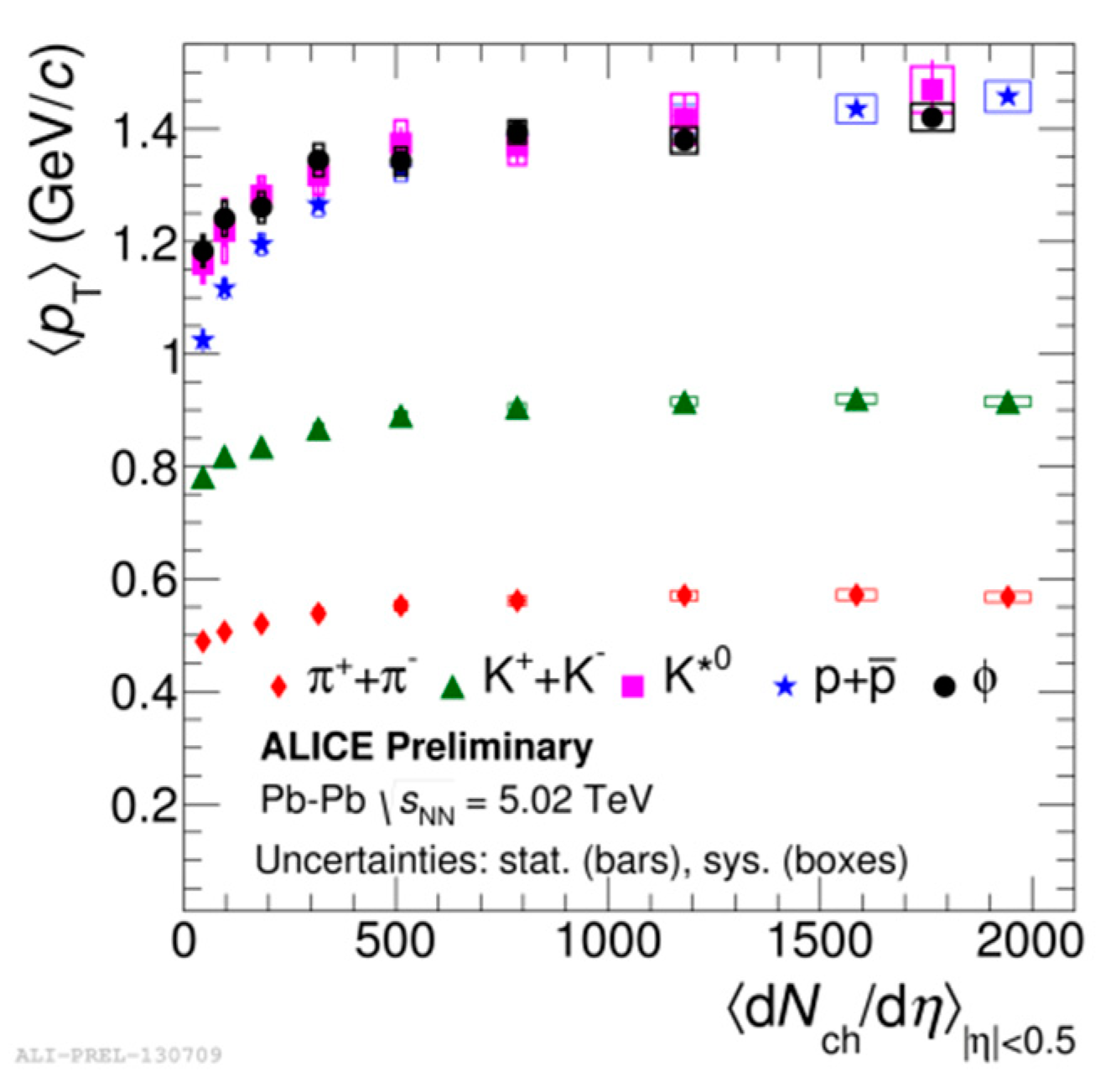 Universe 05 00006 g004