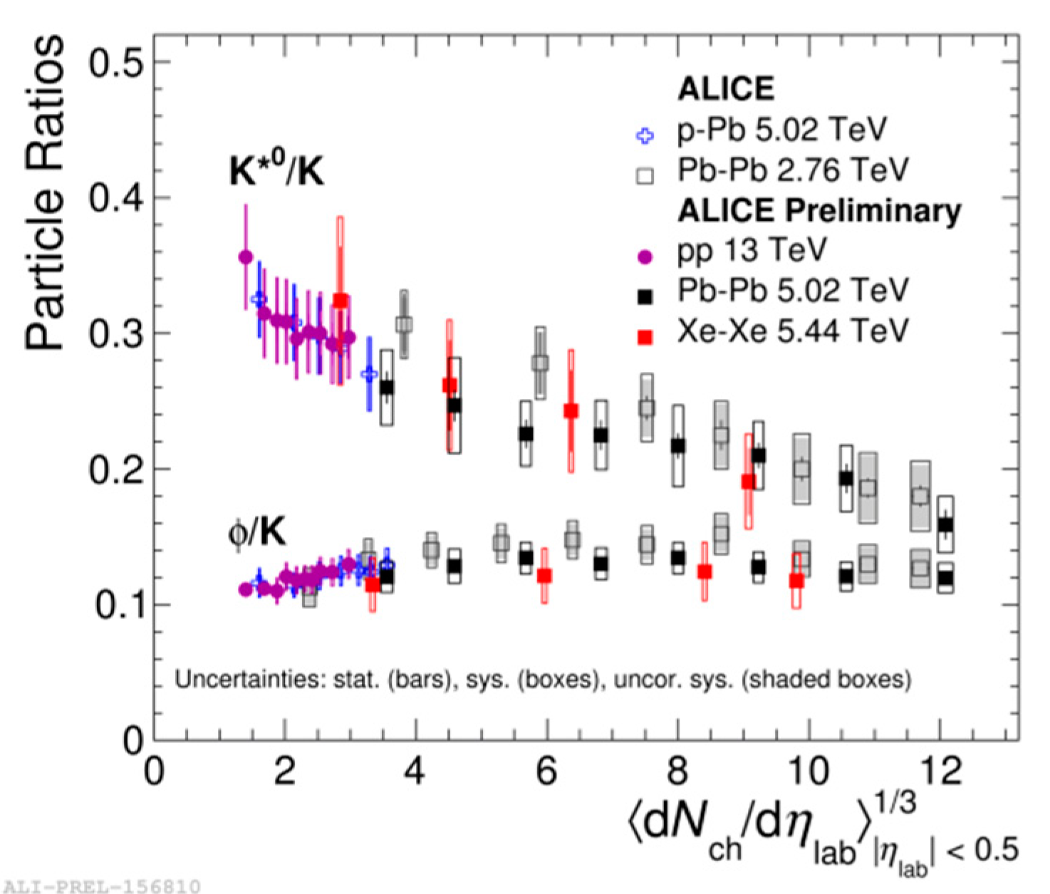 Universe 05 00006 g005