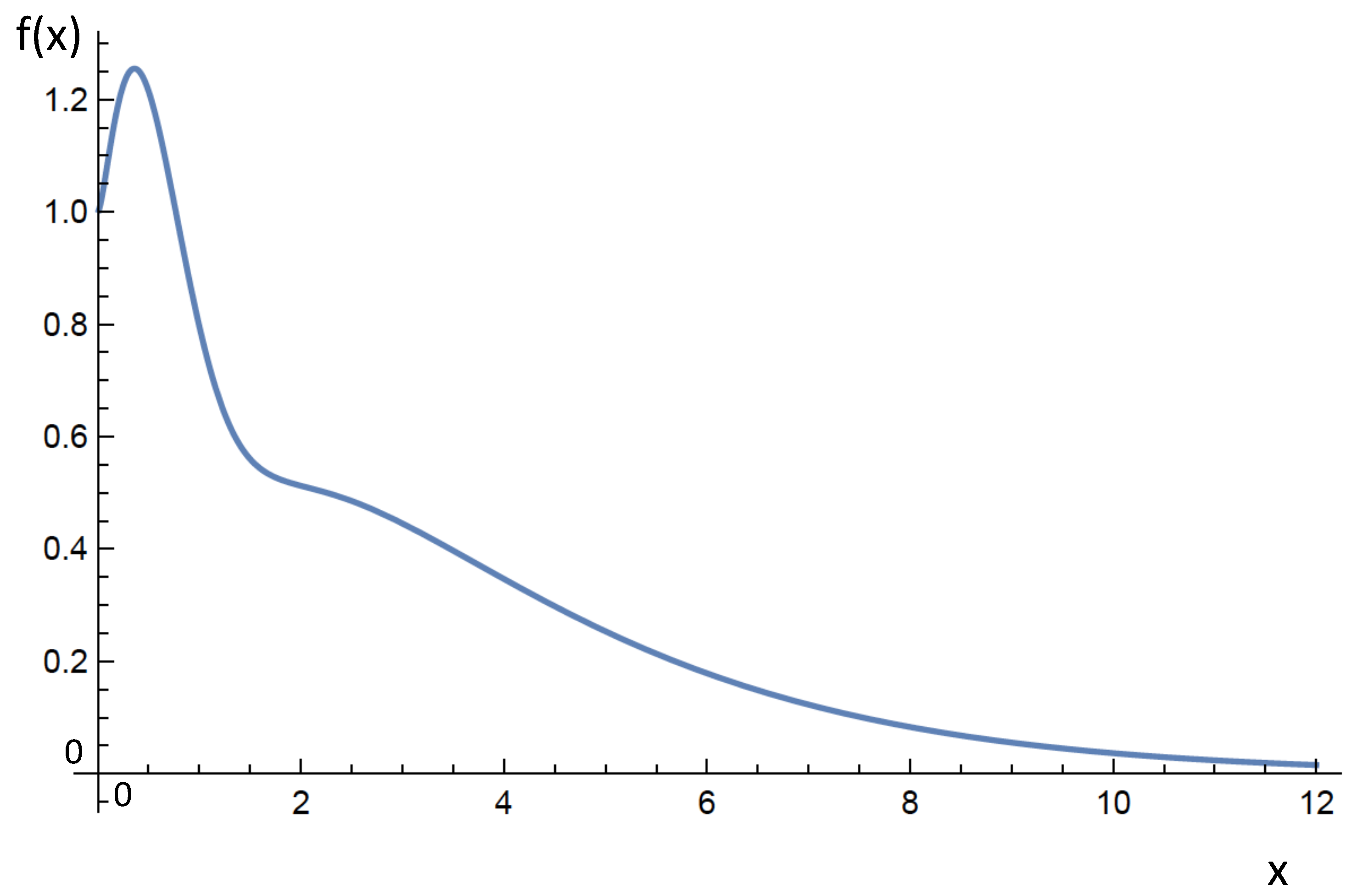 Universe 05 00008 g001