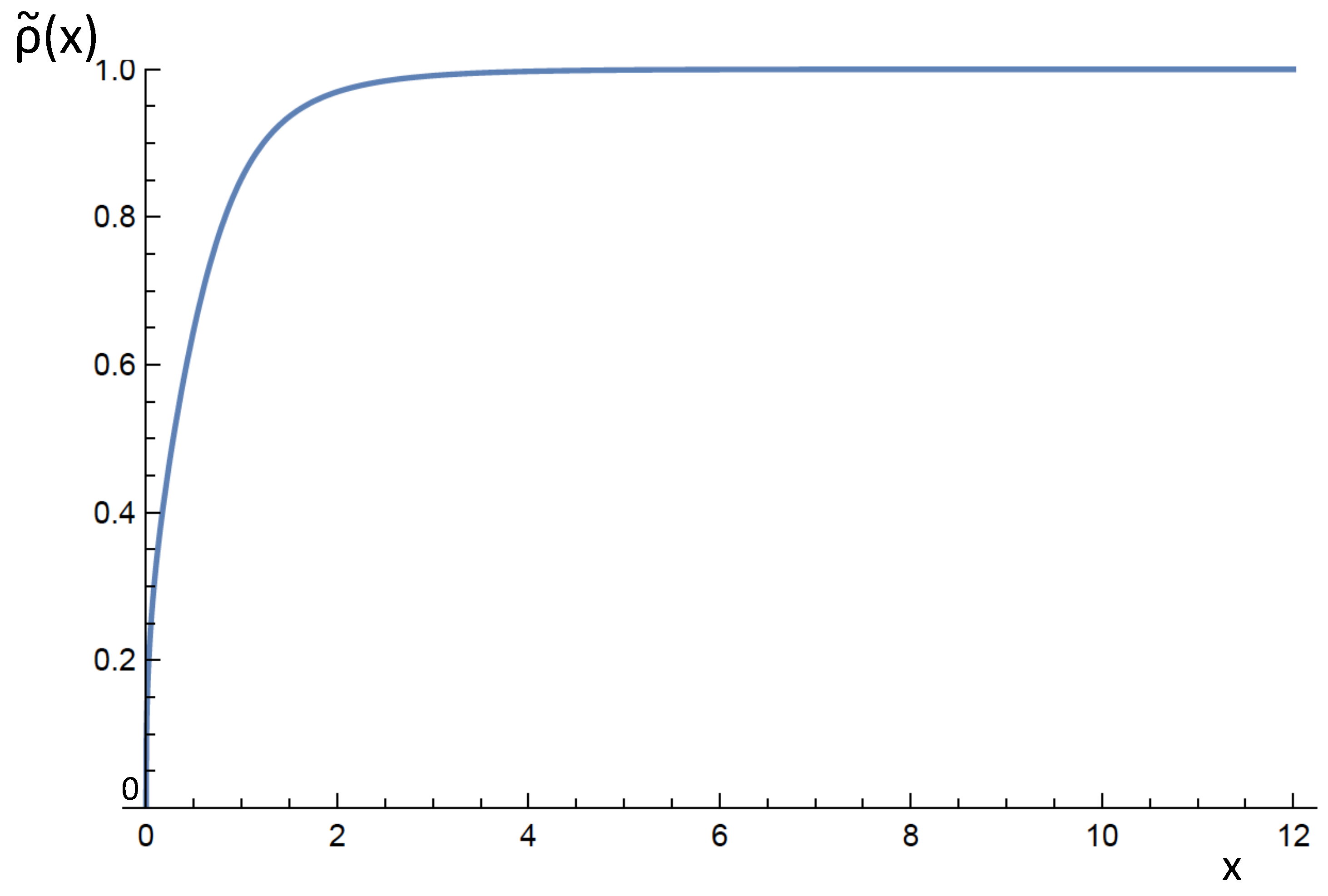 Universe 05 00008 g003