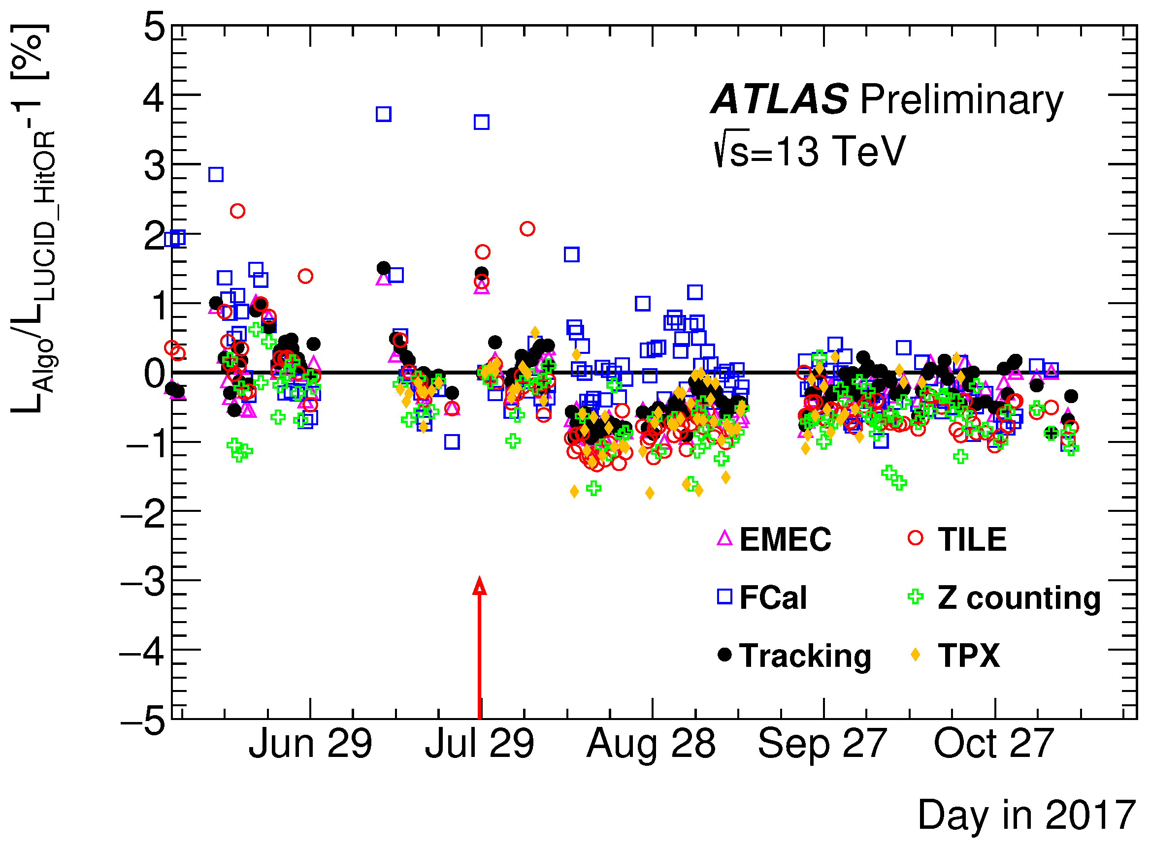 Universe 05 00011 g003