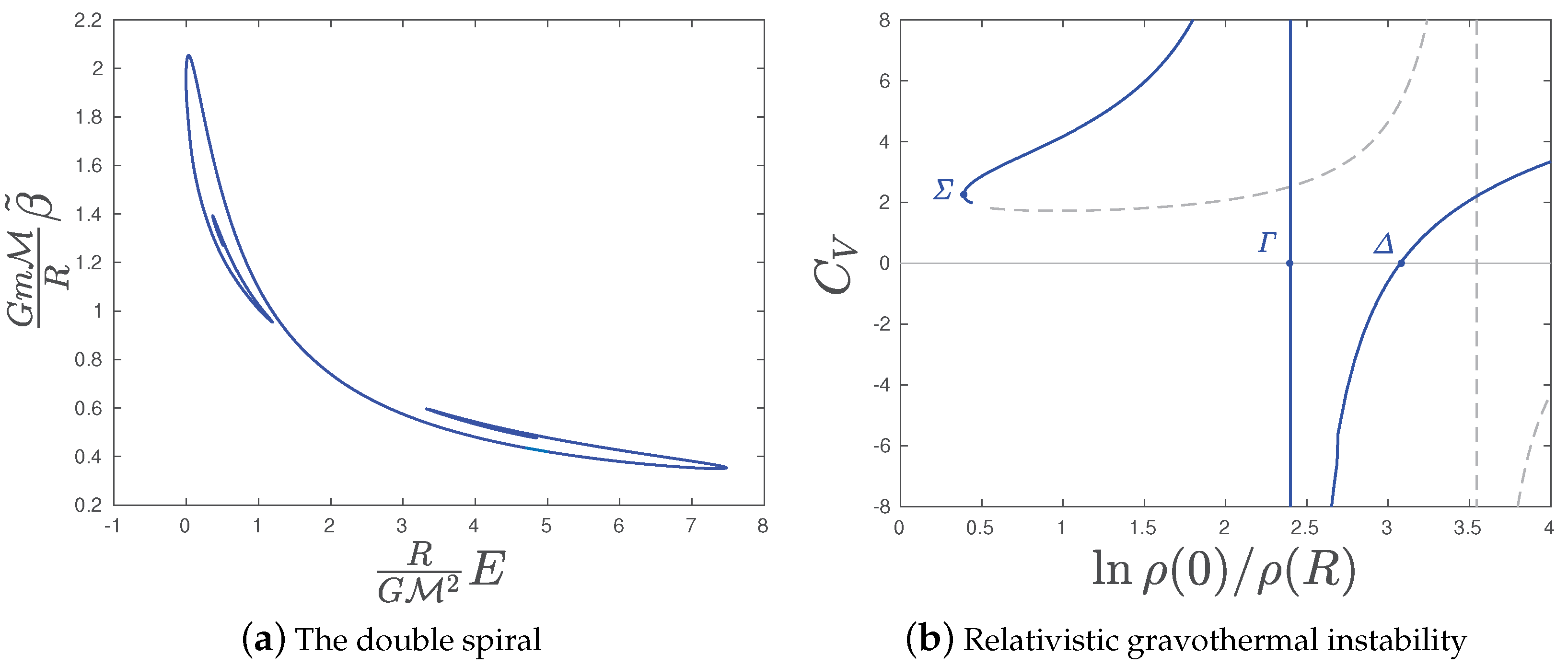 Universe 05 00012 g002 Universe 05 00012 g002
