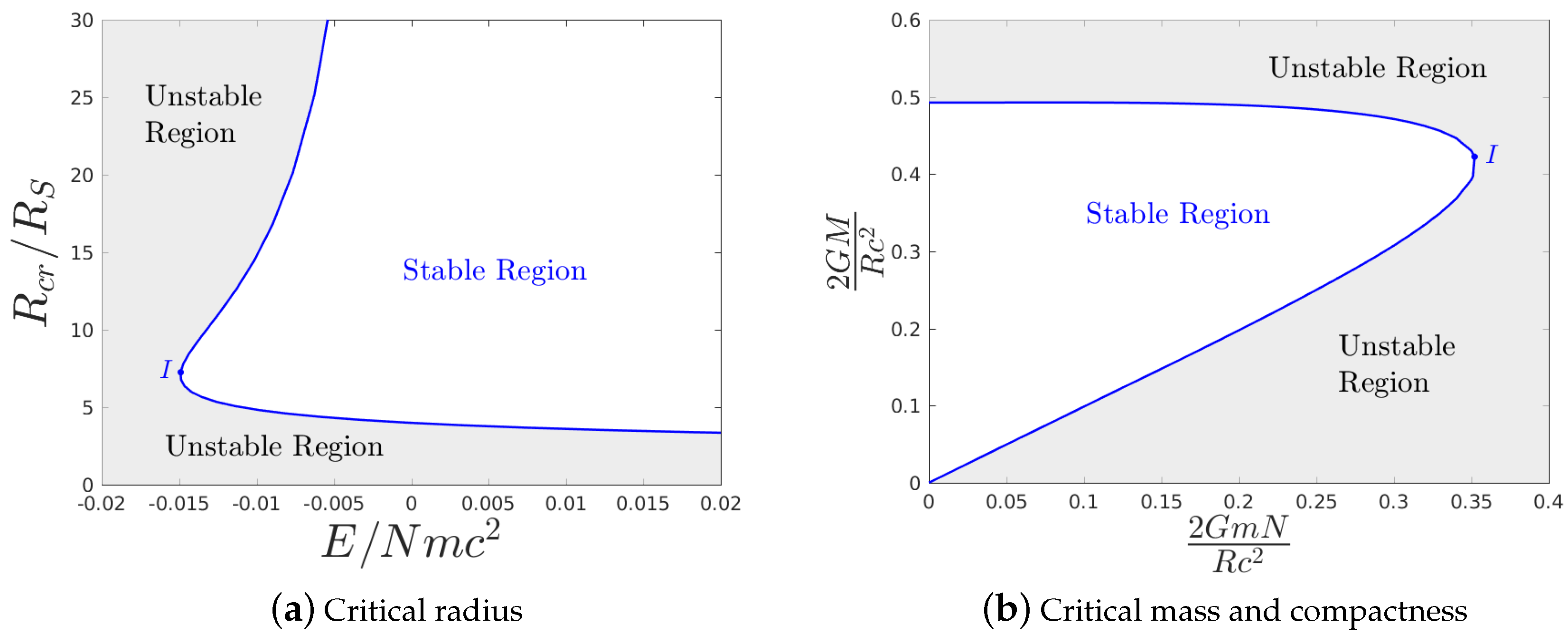 Universe 05 00012 g003 Universe 05 00012 g003