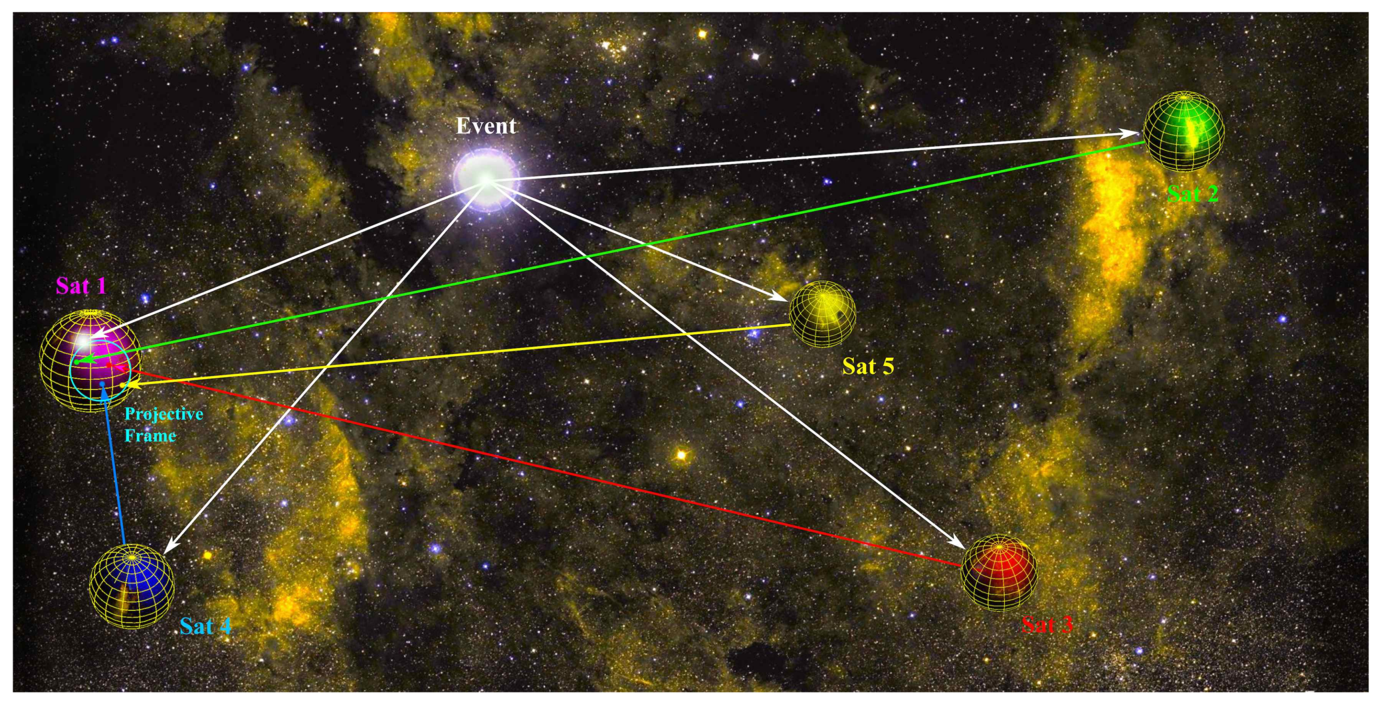 Universe 05 00013 g001