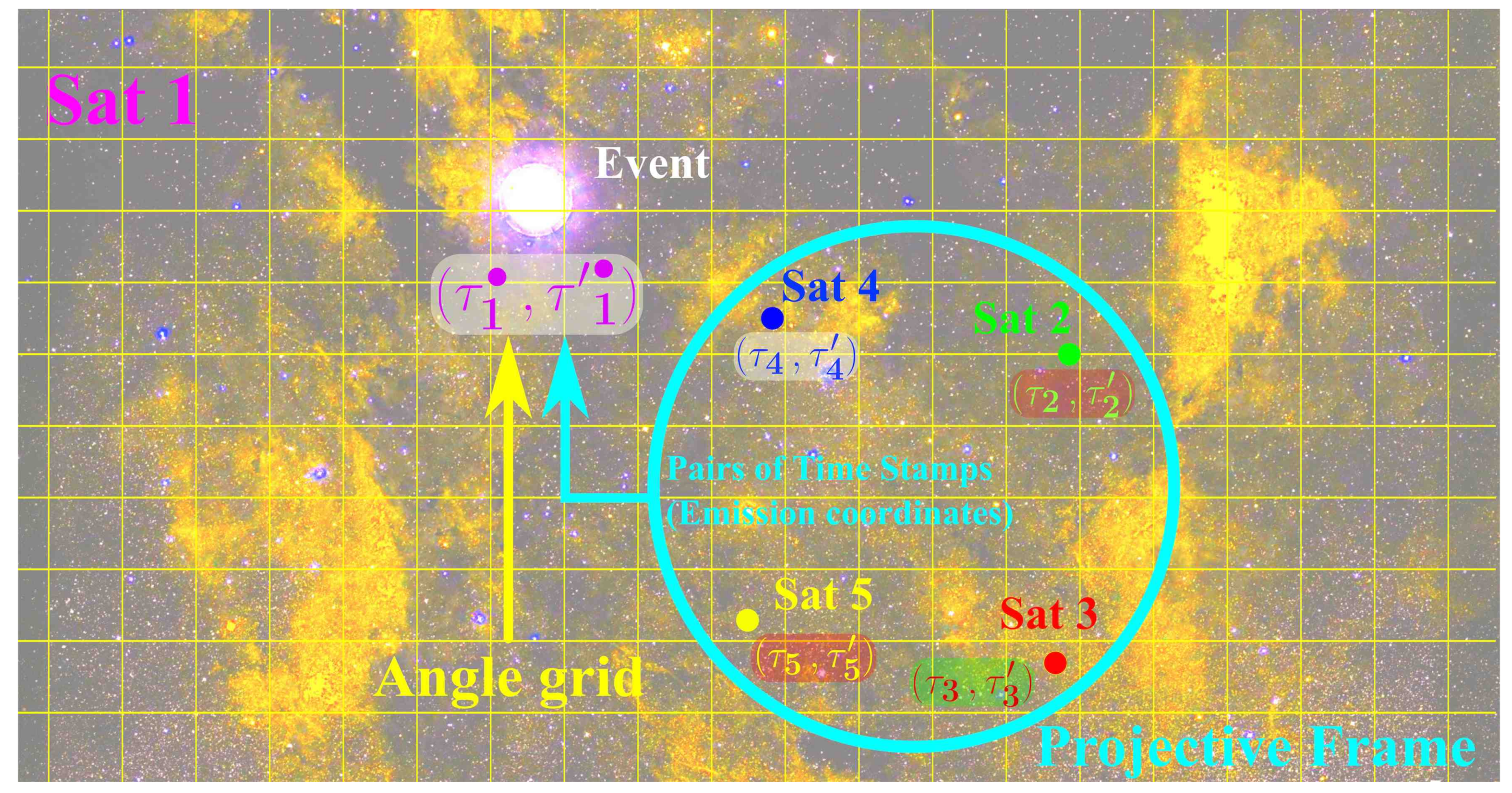 Universe 05 00013 g002